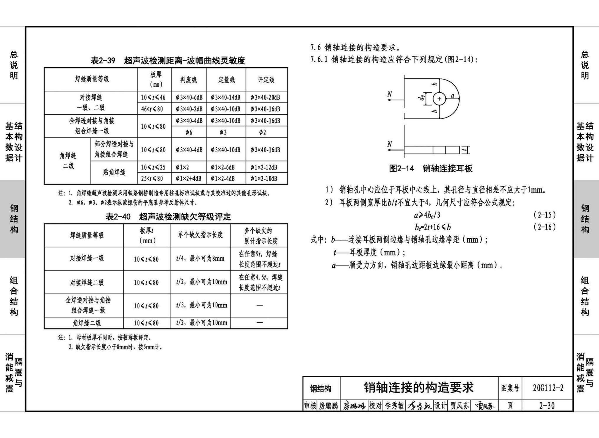 20G112-2--建筑结构设计常用数据（钢结构和组合结构）