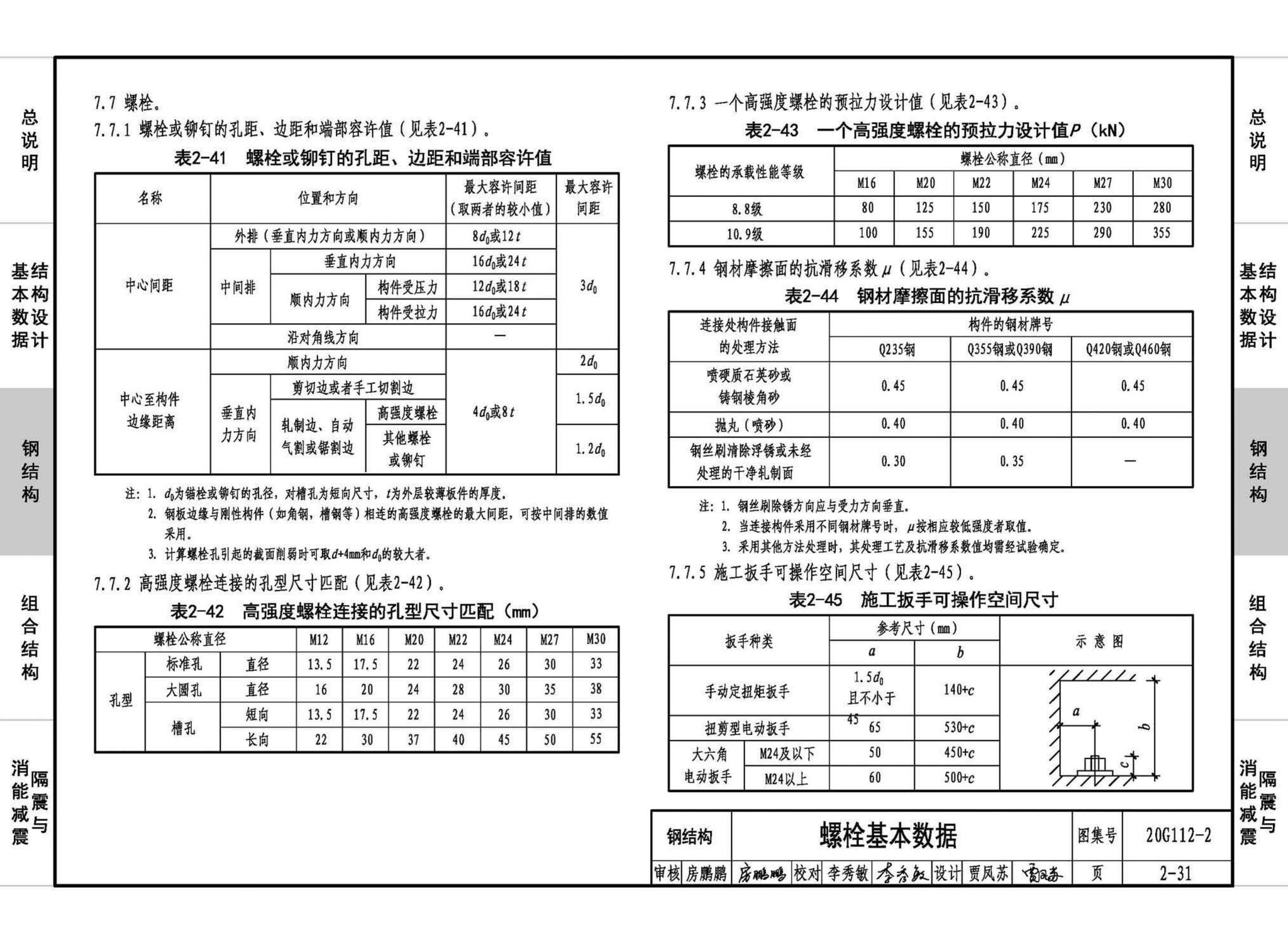 20G112-2--建筑结构设计常用数据（钢结构和组合结构）