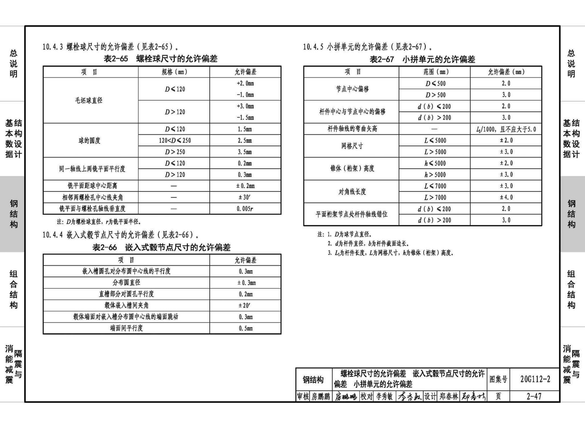 20G112-2--建筑结构设计常用数据（钢结构和组合结构）