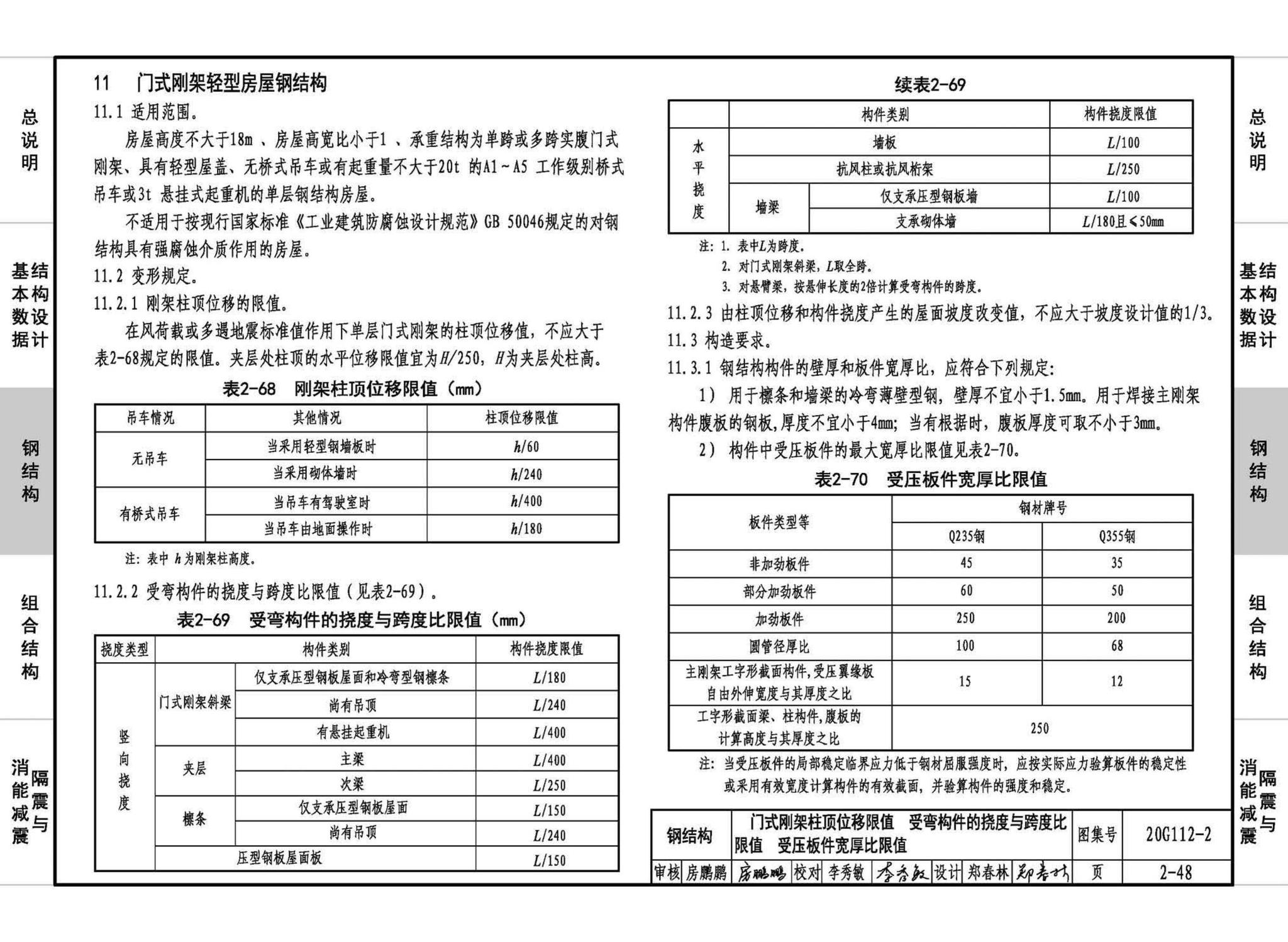 20G112-2--建筑结构设计常用数据（钢结构和组合结构）