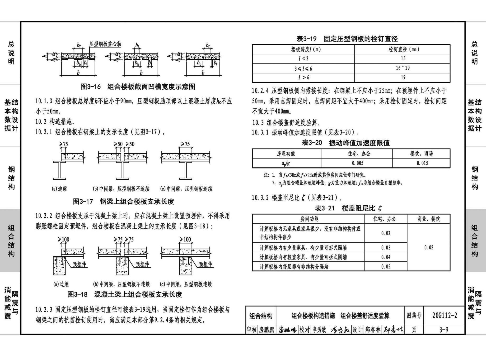20G112-2--建筑结构设计常用数据（钢结构和组合结构）