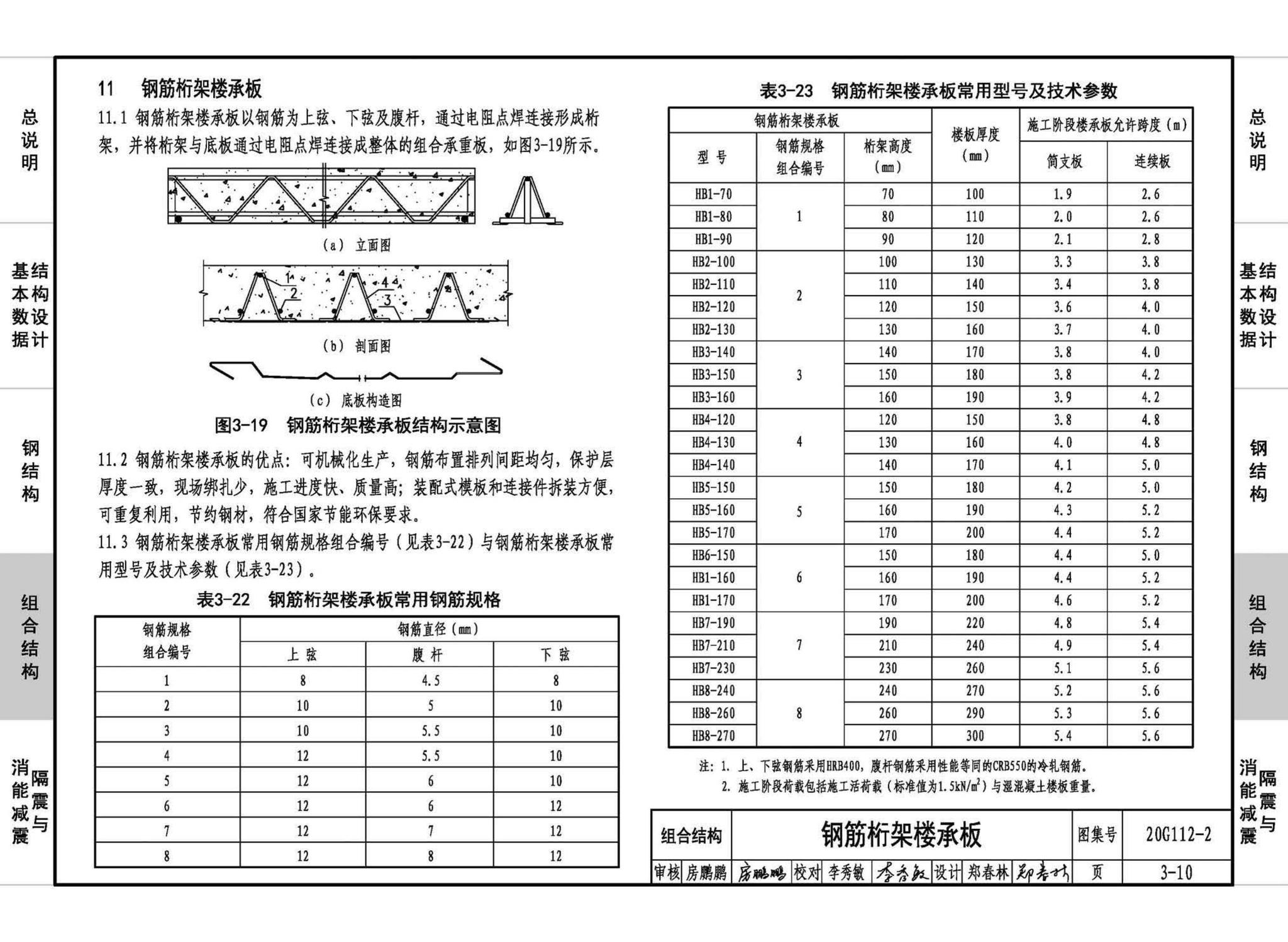 20G112-2--建筑结构设计常用数据（钢结构和组合结构）