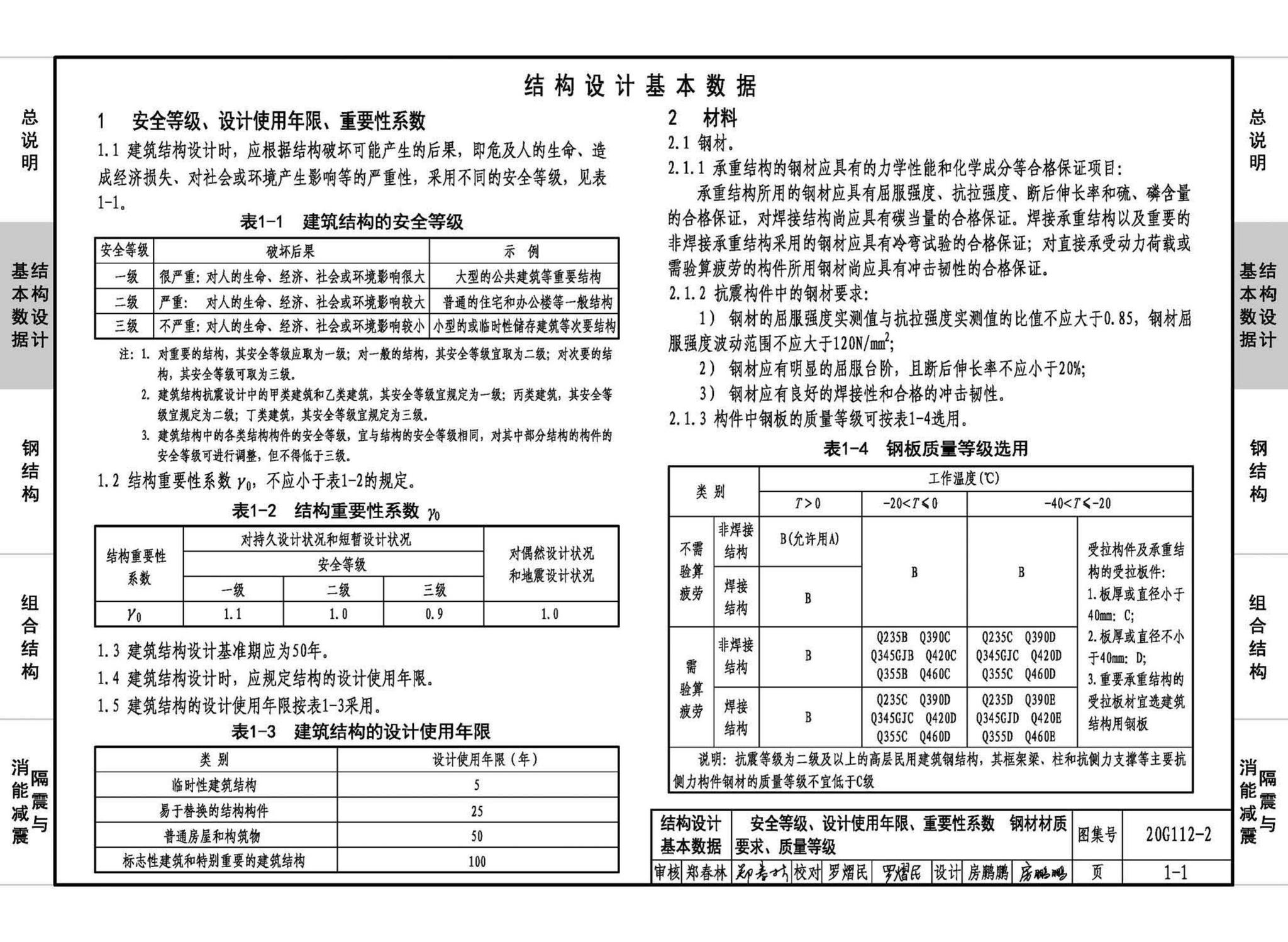 20G112-2--建筑结构设计常用数据（钢结构和组合结构）