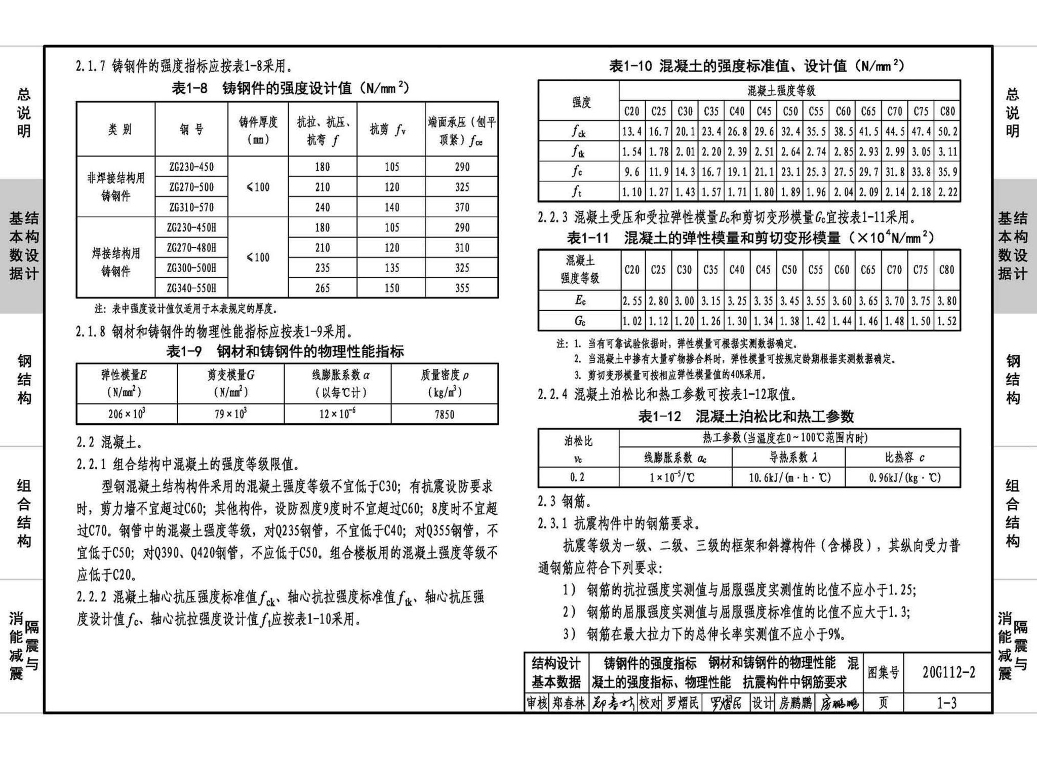 20G112-2--建筑结构设计常用数据（钢结构和组合结构）
