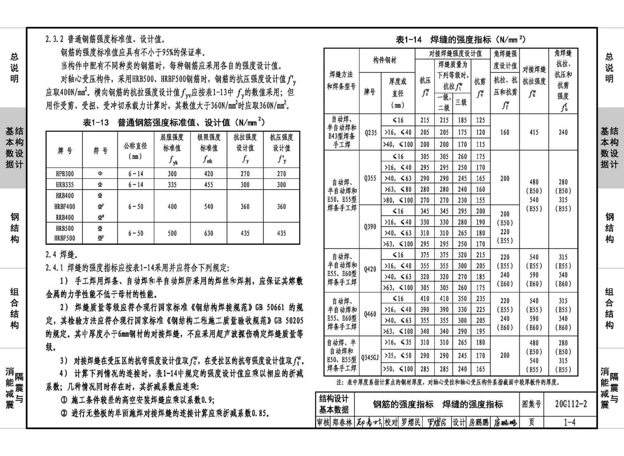 20G112-2--建筑结构设计常用数据（钢结构和组合结构）
