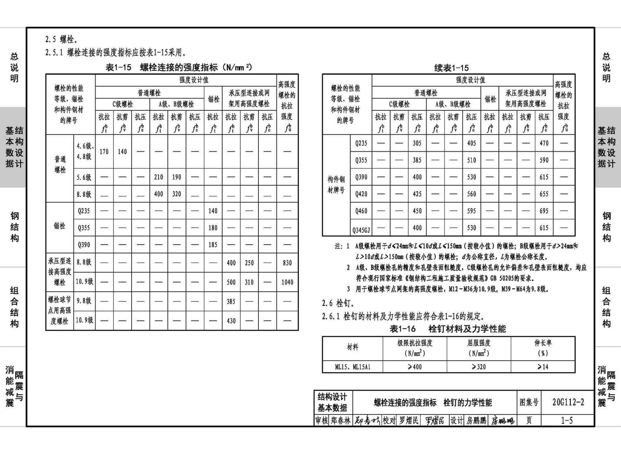 20G112-2--建筑结构设计常用数据（钢结构和组合结构）