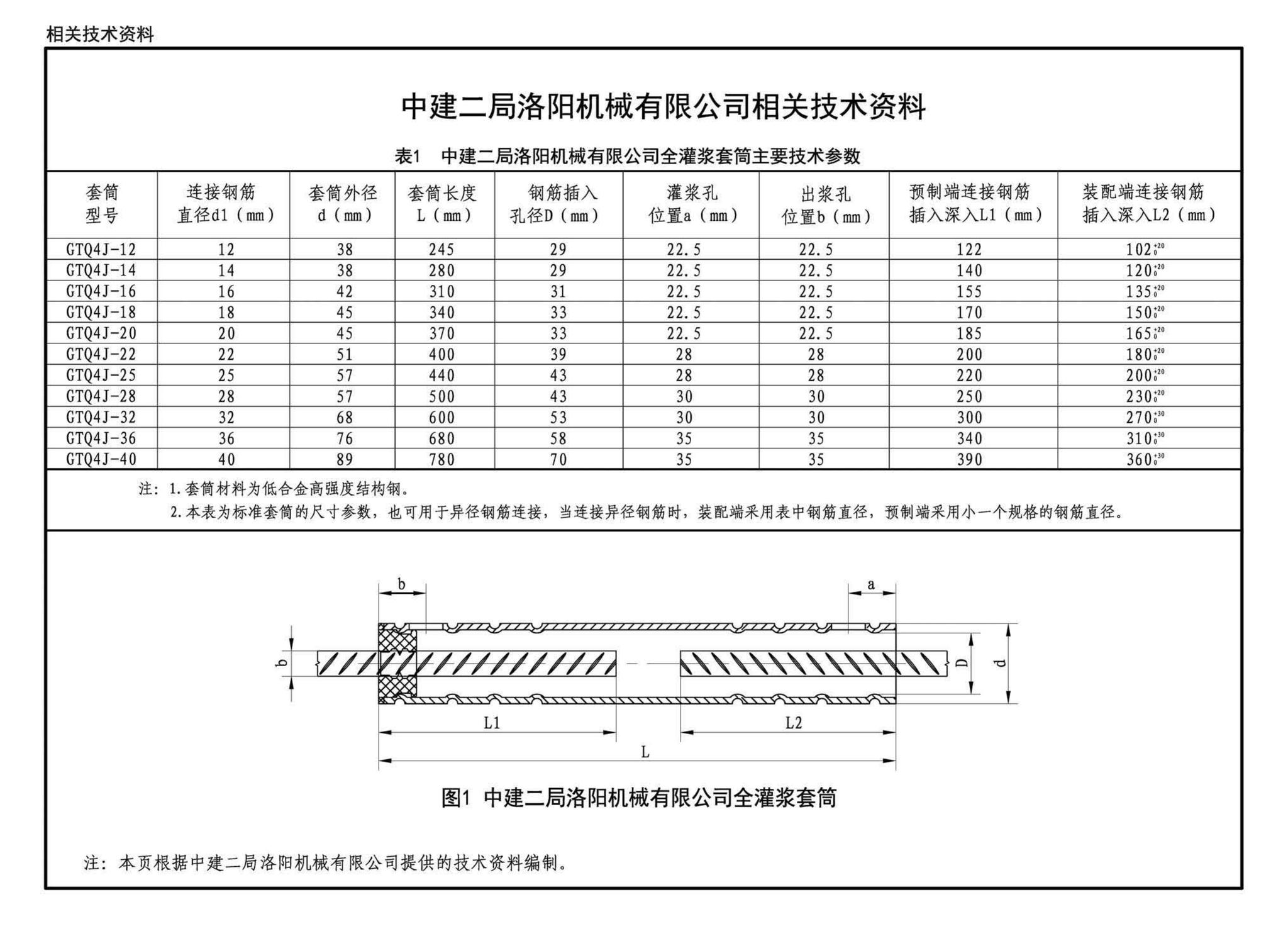 20G310-3--装配式混凝土结构连接节点构造（框架）