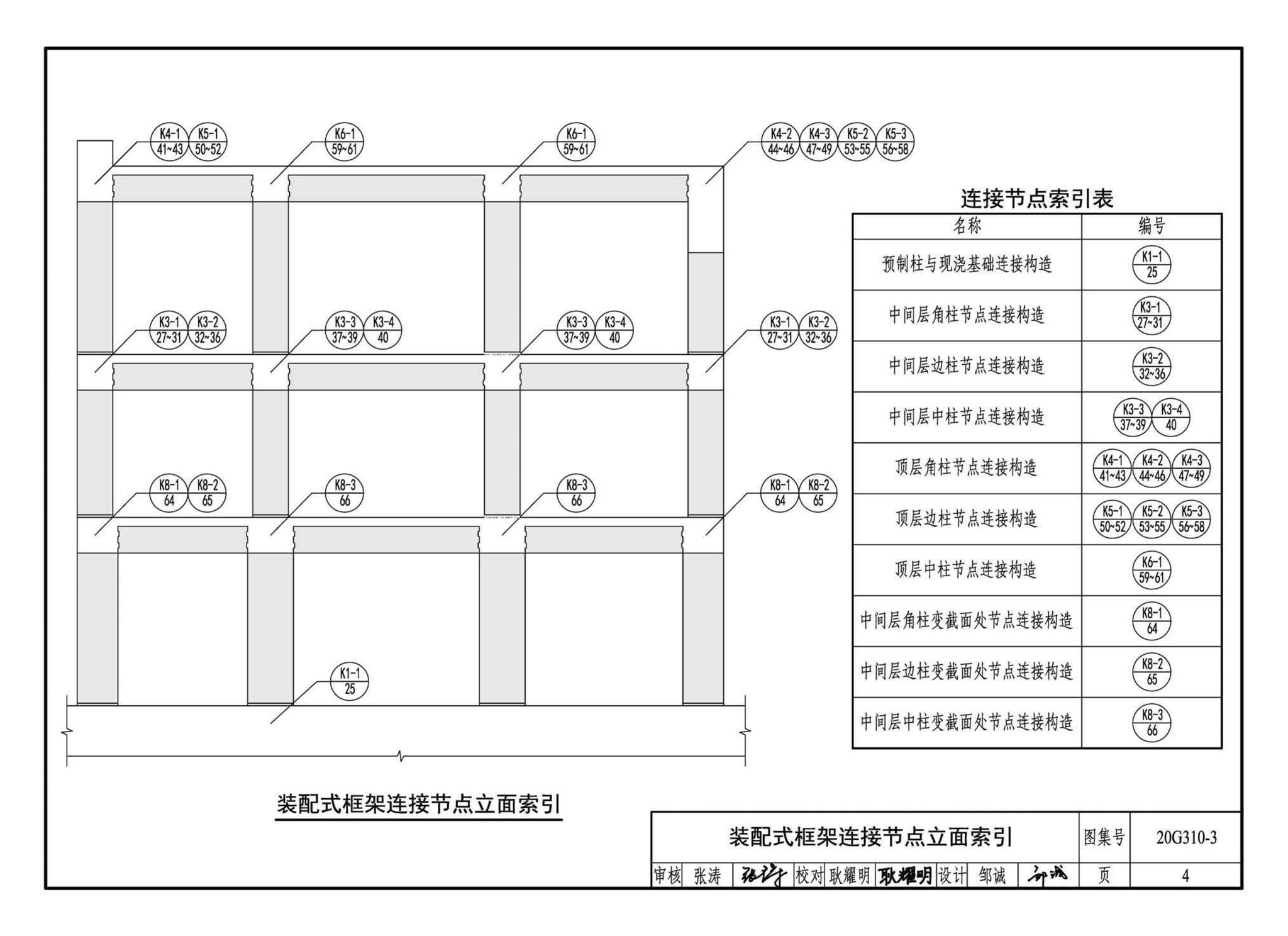 20G310-3--装配式混凝土结构连接节点构造（框架）