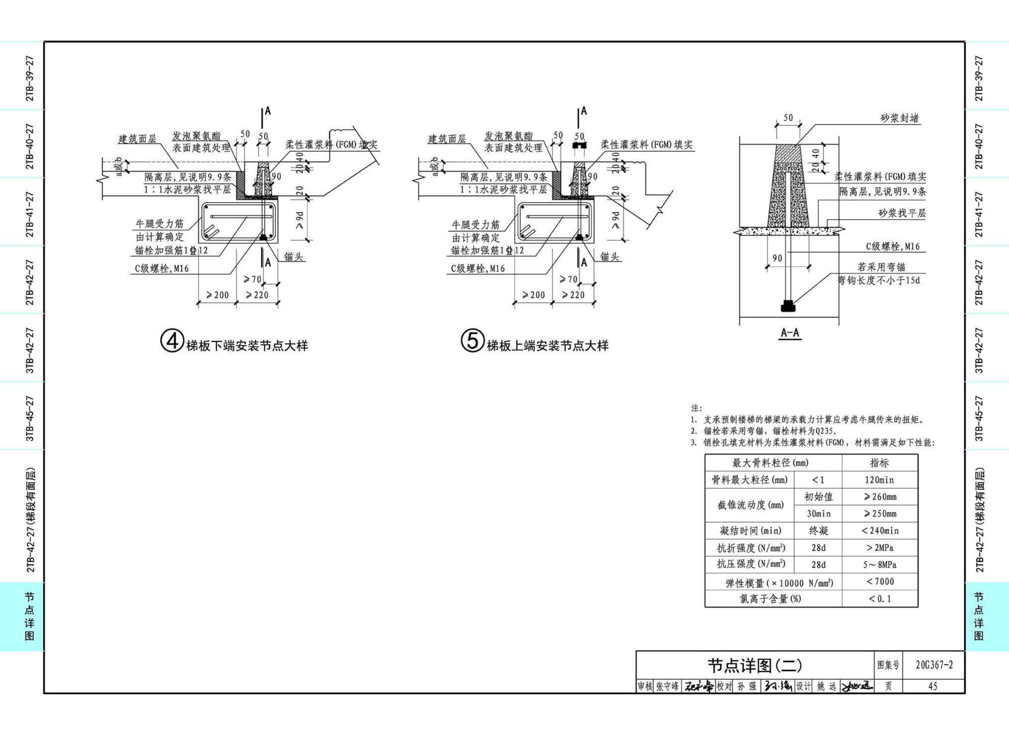 20G367-2--预制钢筋混凝土楼梯（公共建筑）