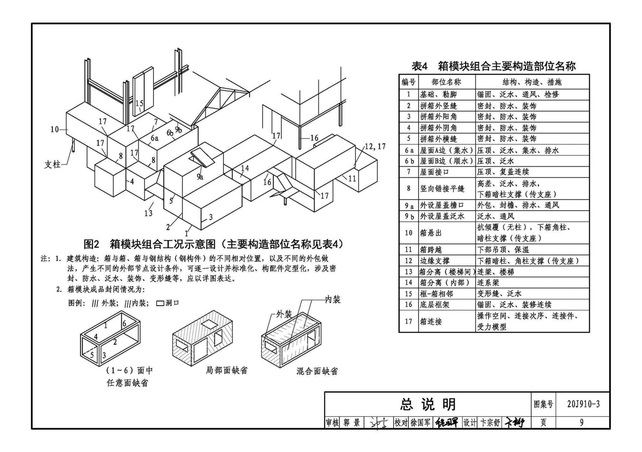 20J910-3--模块化钢结构房屋建筑构造