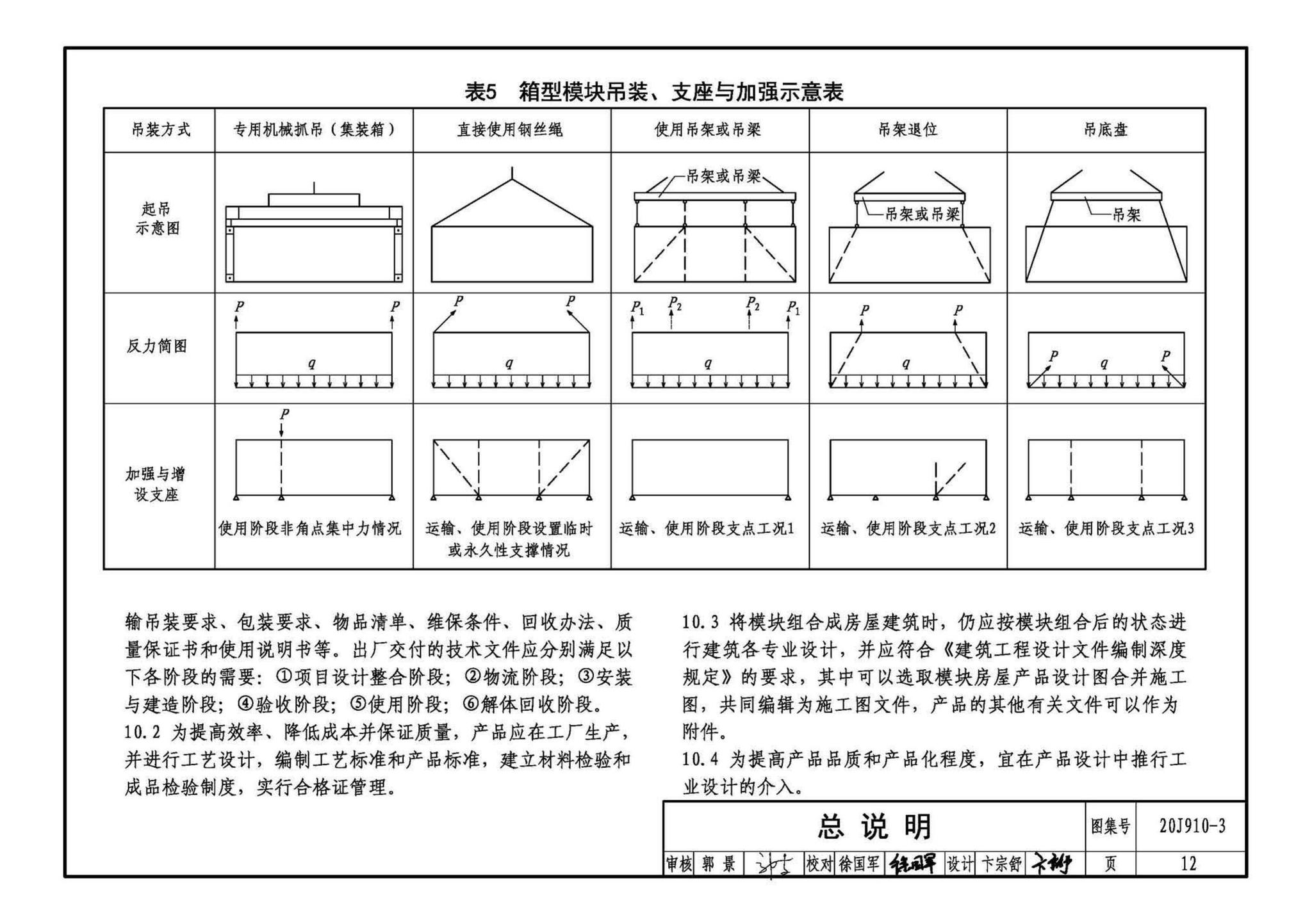 20J910-3--模块化钢结构房屋建筑构造