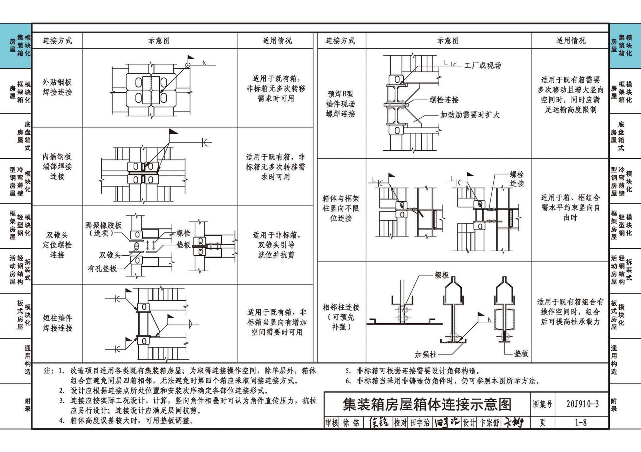 20J910-3--模块化钢结构房屋建筑构造