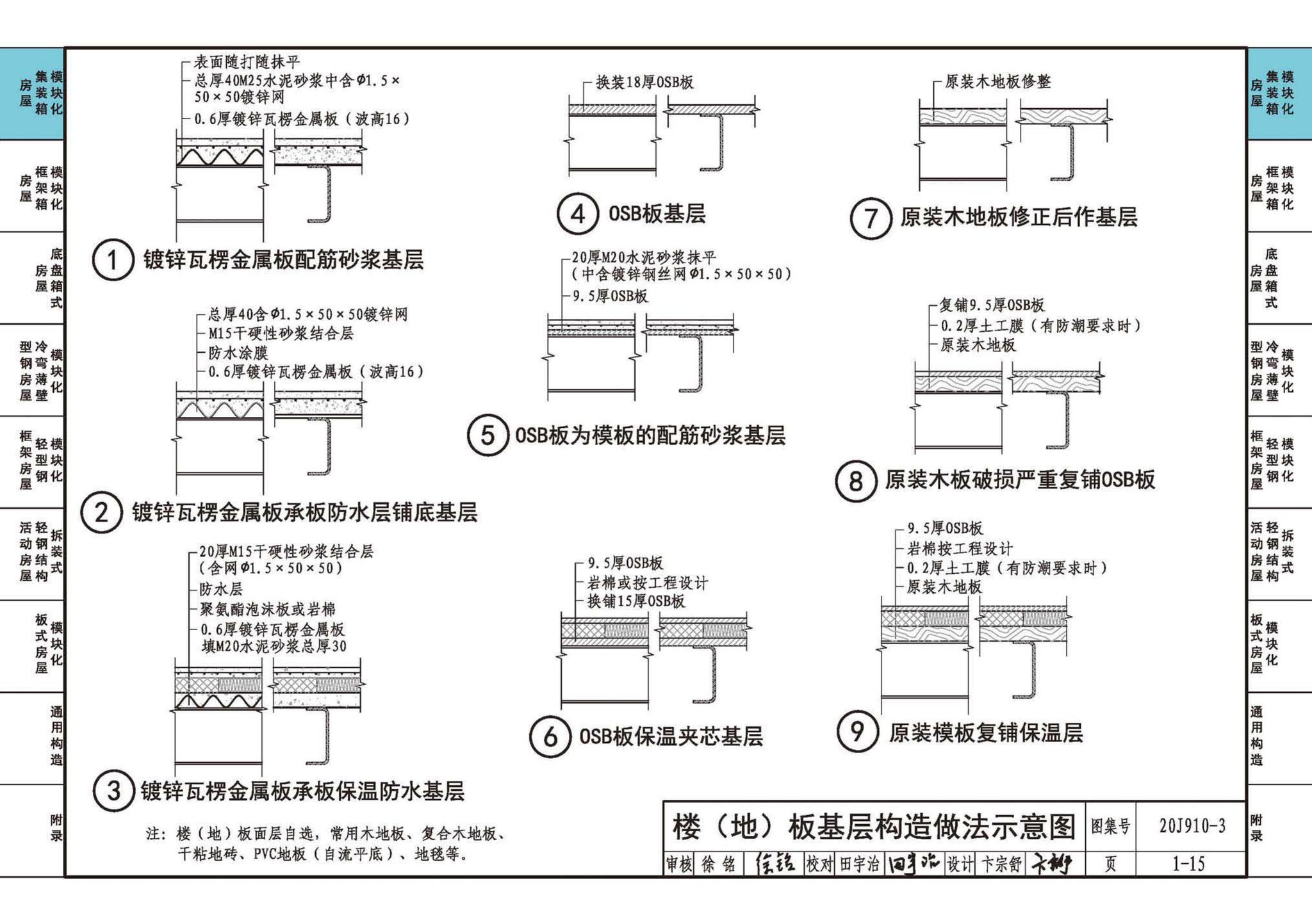 20J910-3--模块化钢结构房屋建筑构造