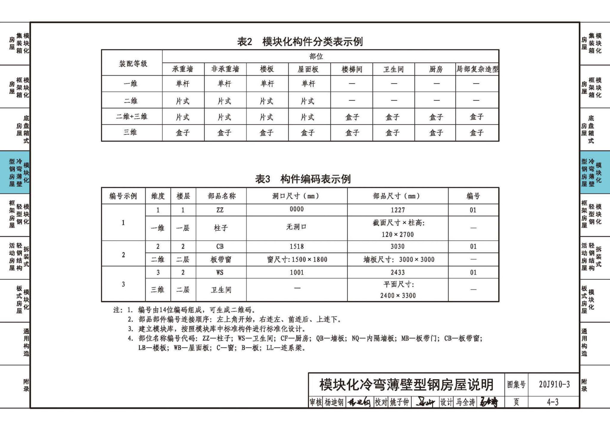 20J910-3--模块化钢结构房屋建筑构造