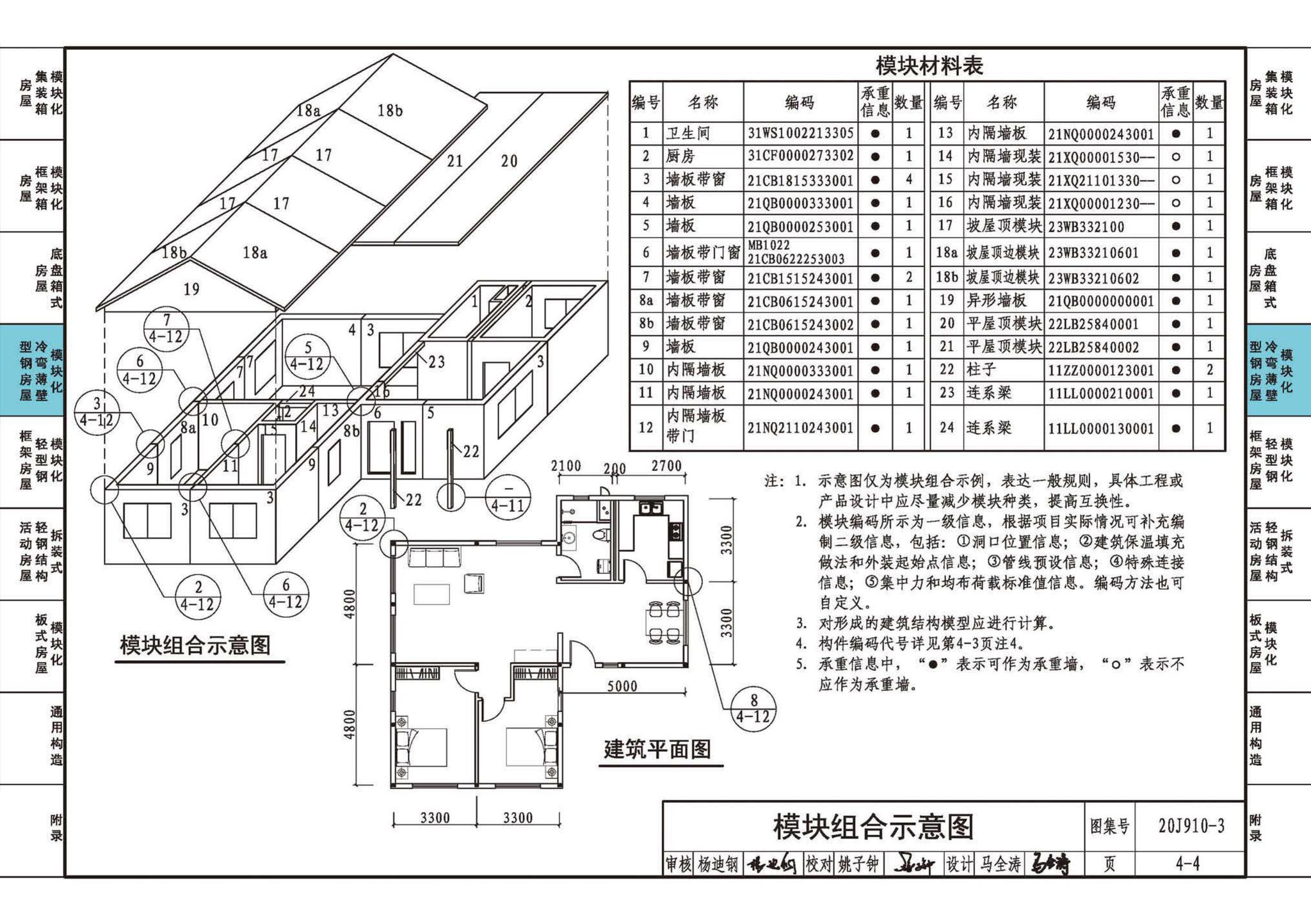 20J910-3--模块化钢结构房屋建筑构造