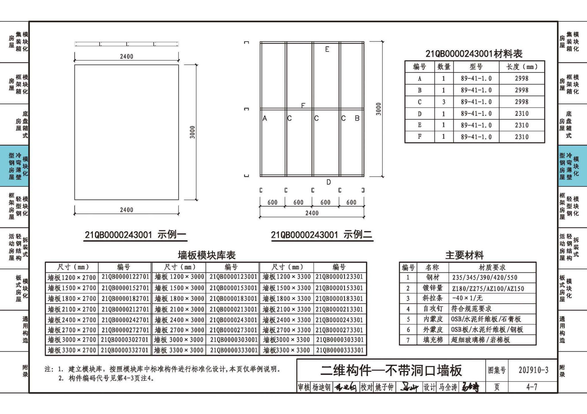 20J910-3--模块化钢结构房屋建筑构造