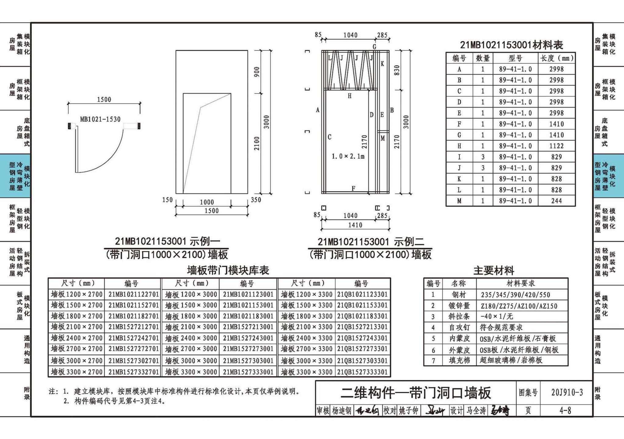 20J910-3--模块化钢结构房屋建筑构造