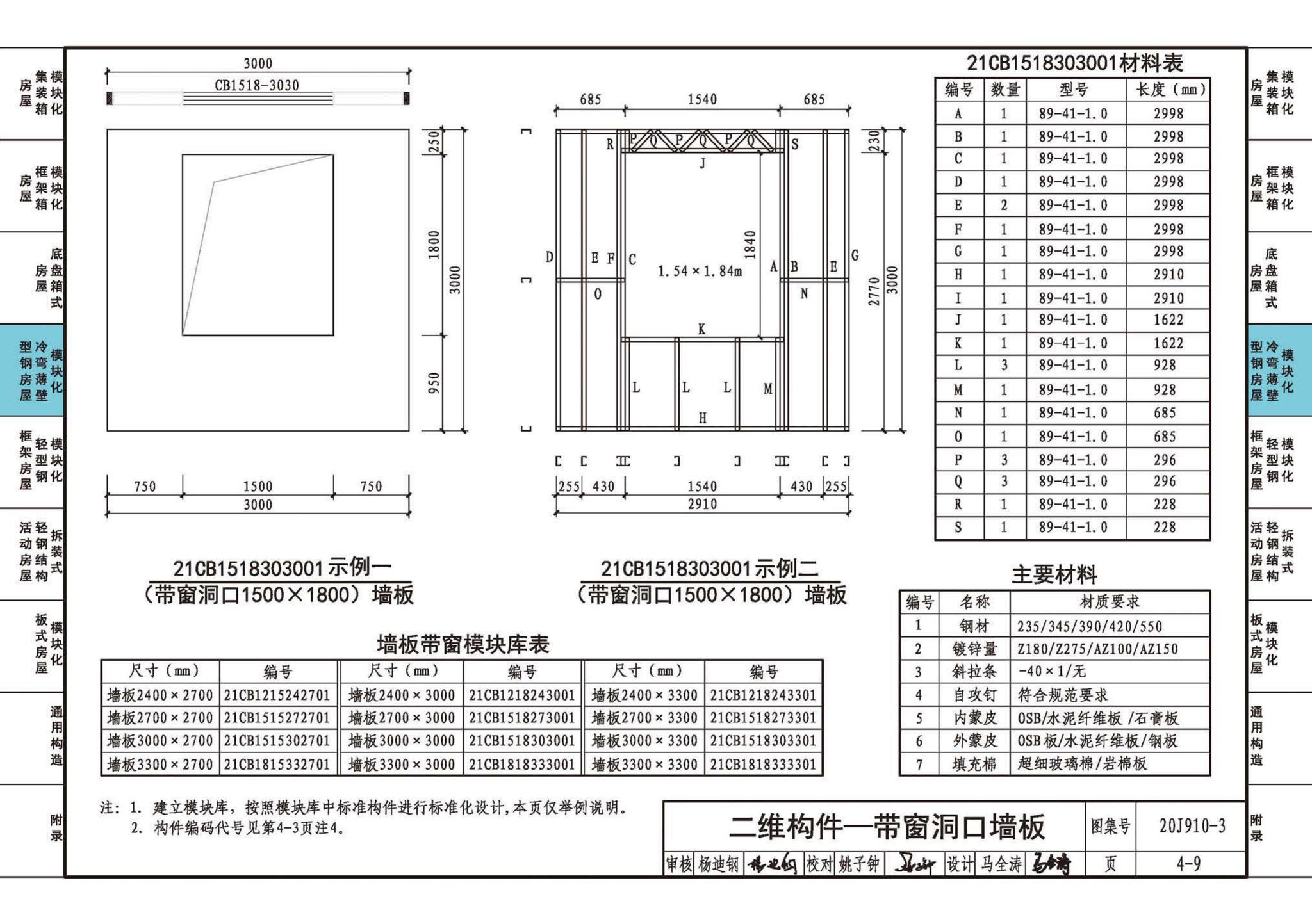 20J910-3--模块化钢结构房屋建筑构造