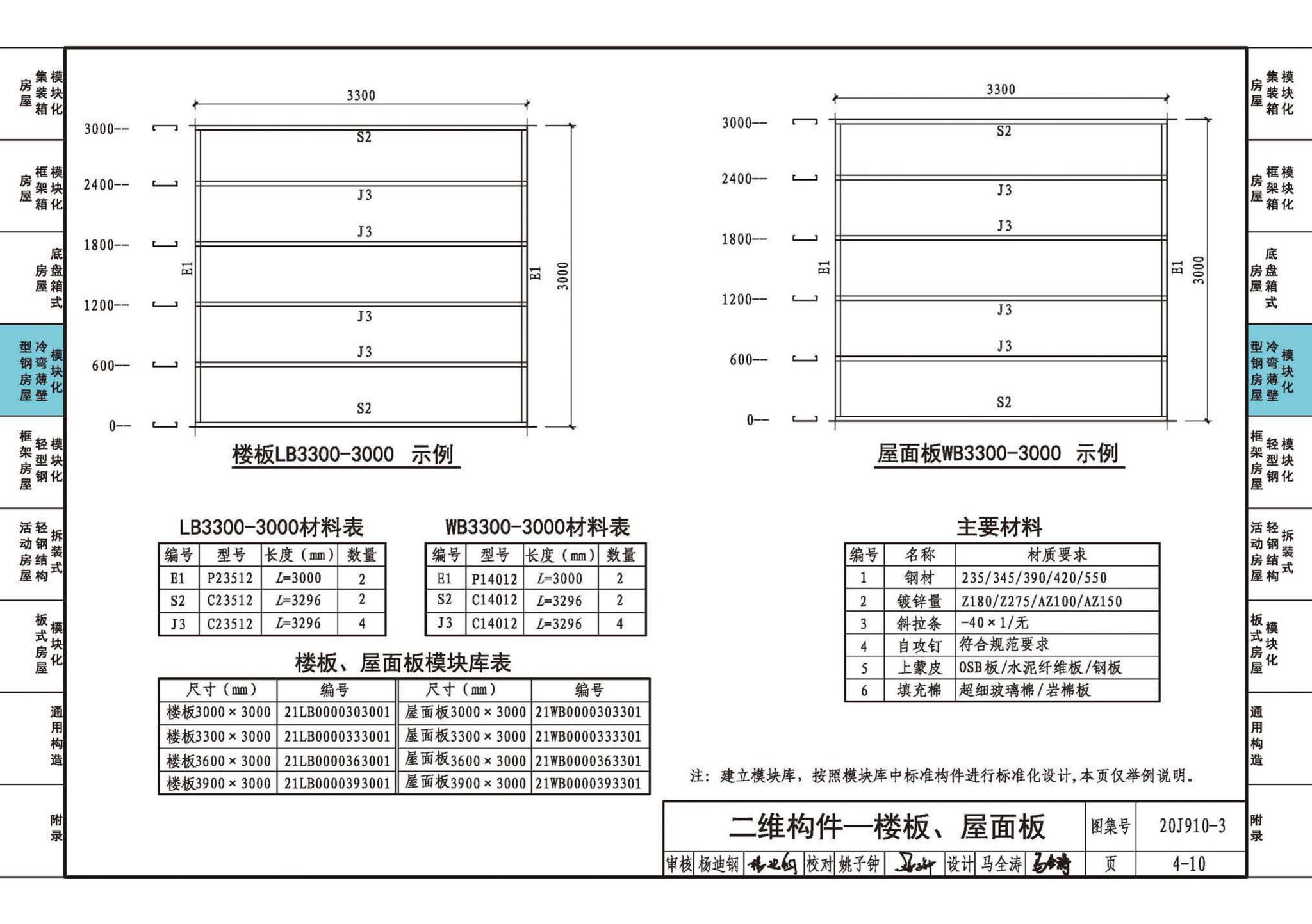 20J910-3--模块化钢结构房屋建筑构造