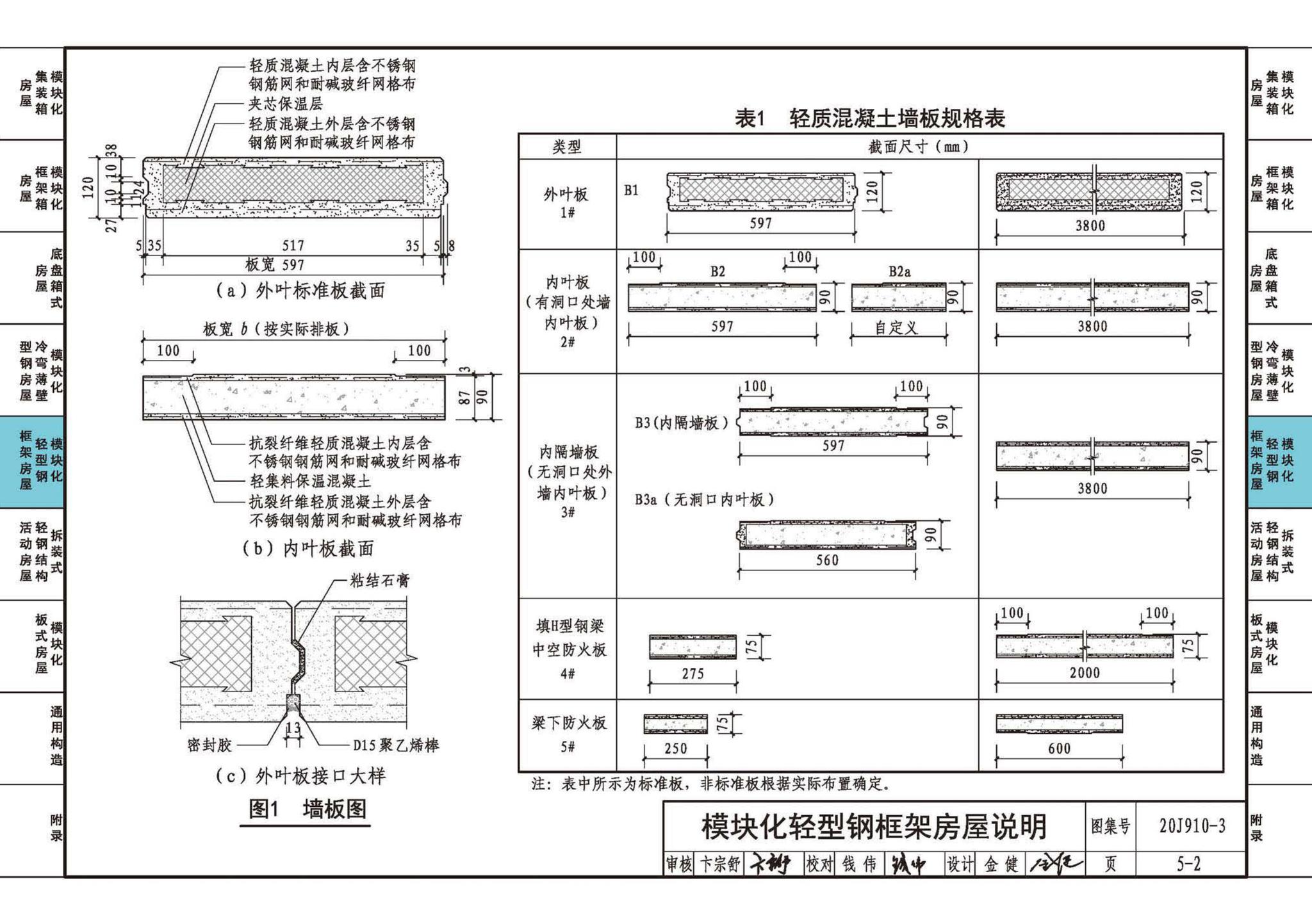 20J910-3--模块化钢结构房屋建筑构造