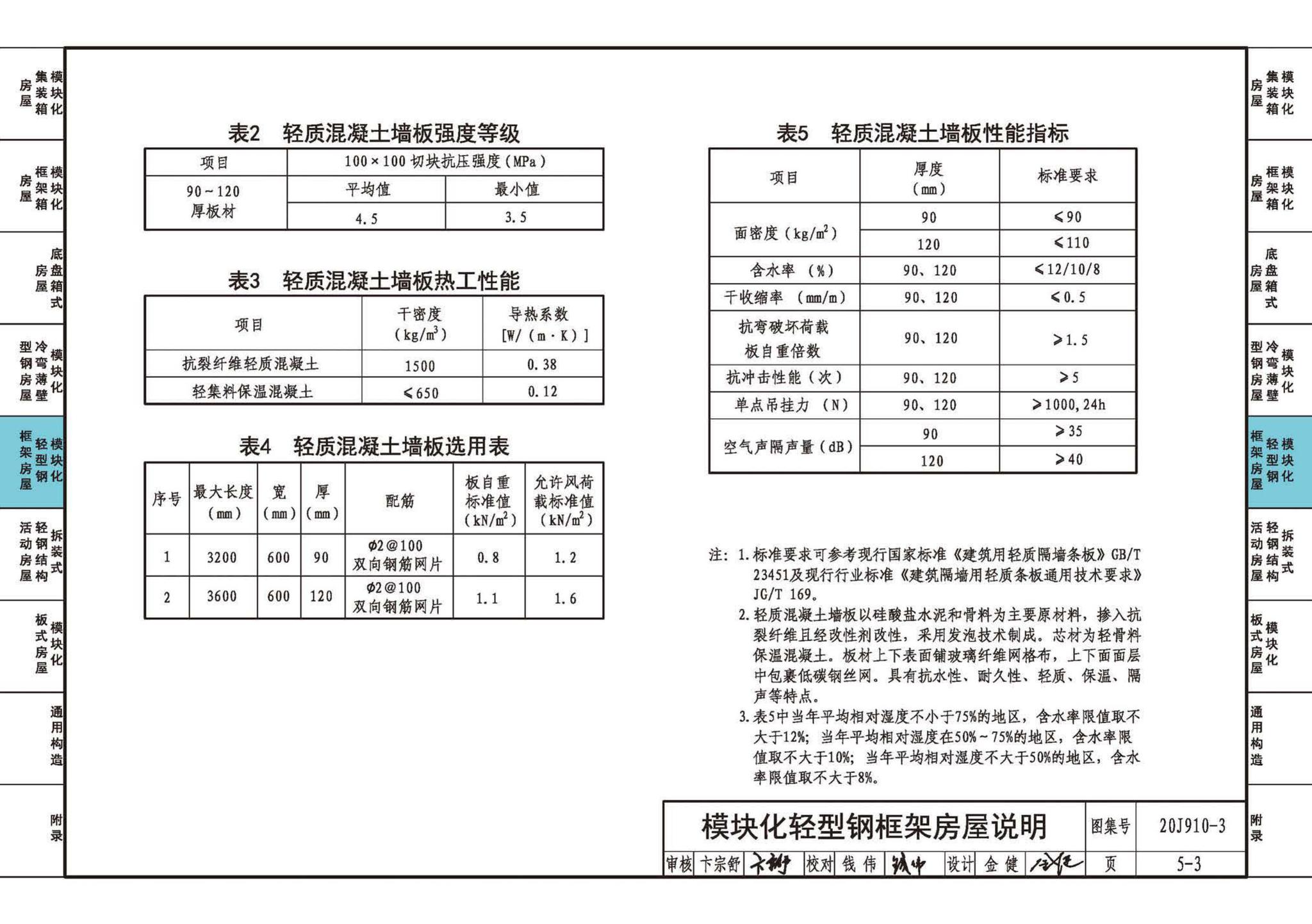 20J910-3--模块化钢结构房屋建筑构造