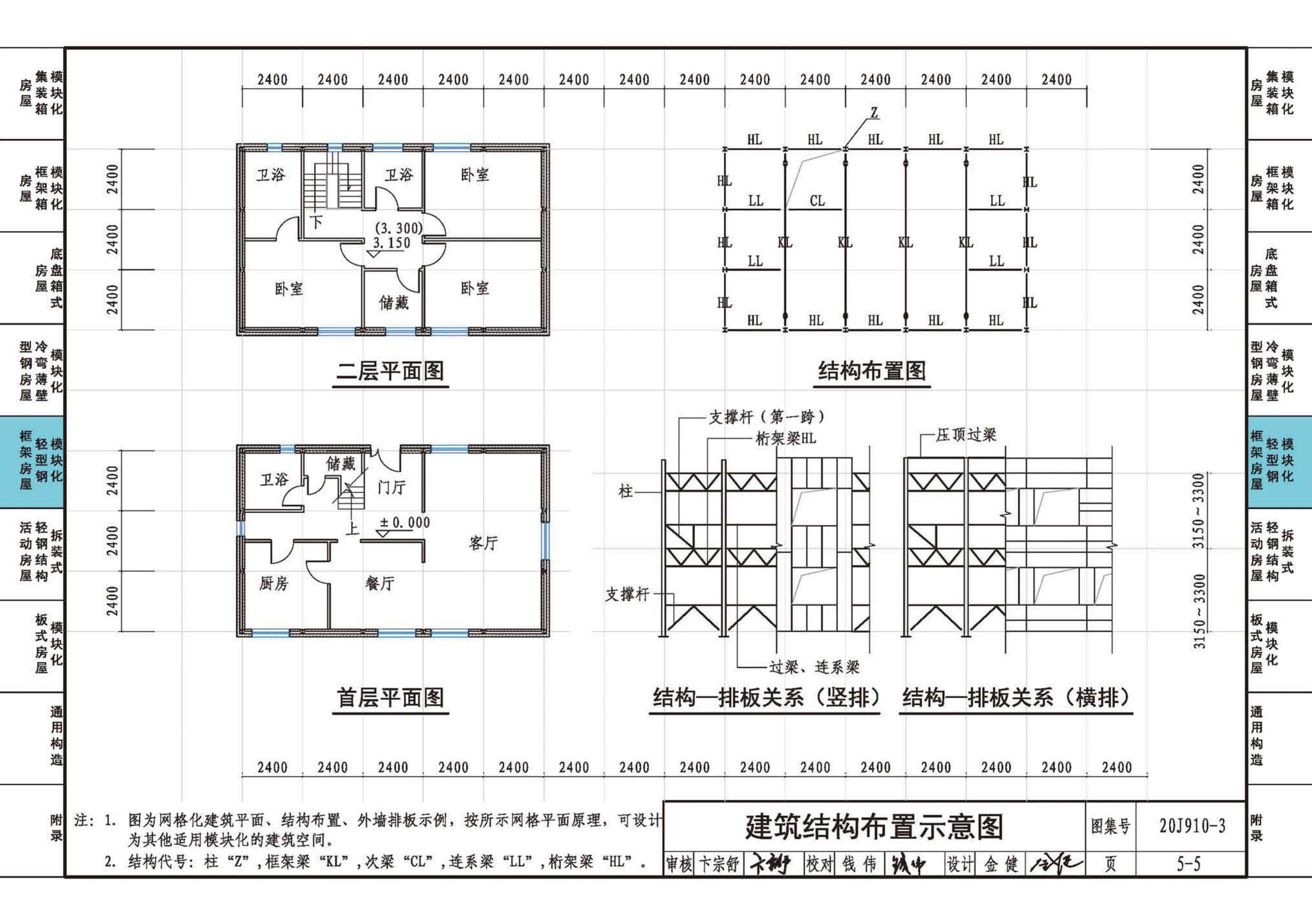 20J910-3--模块化钢结构房屋建筑构造