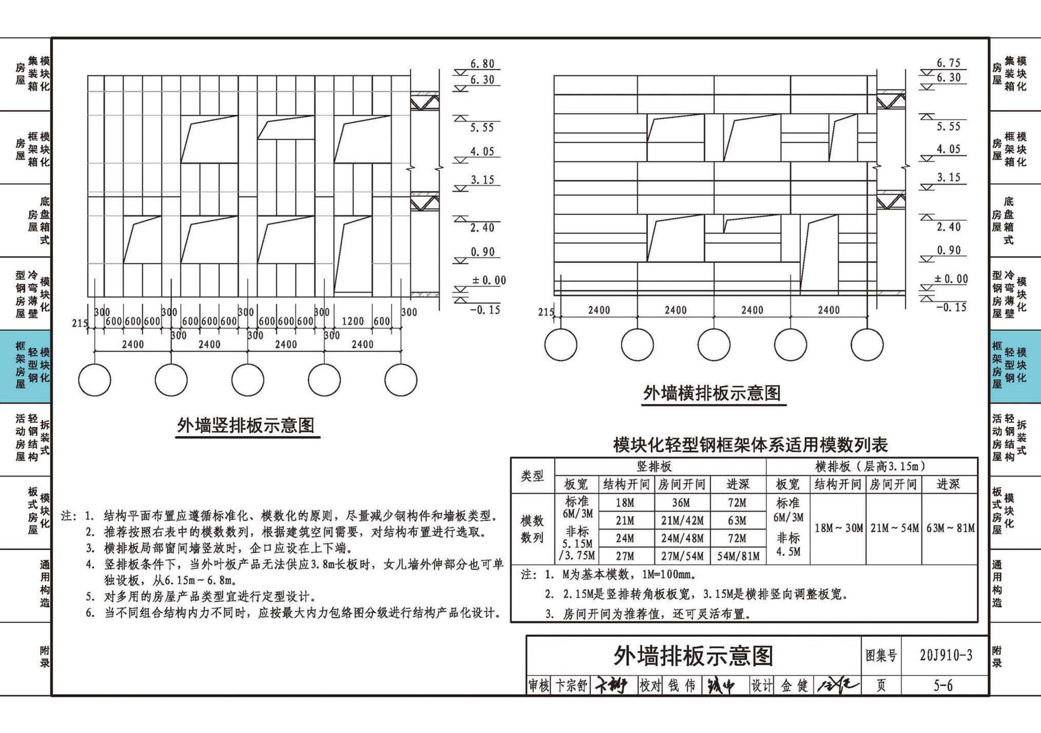 20J910-3--模块化钢结构房屋建筑构造