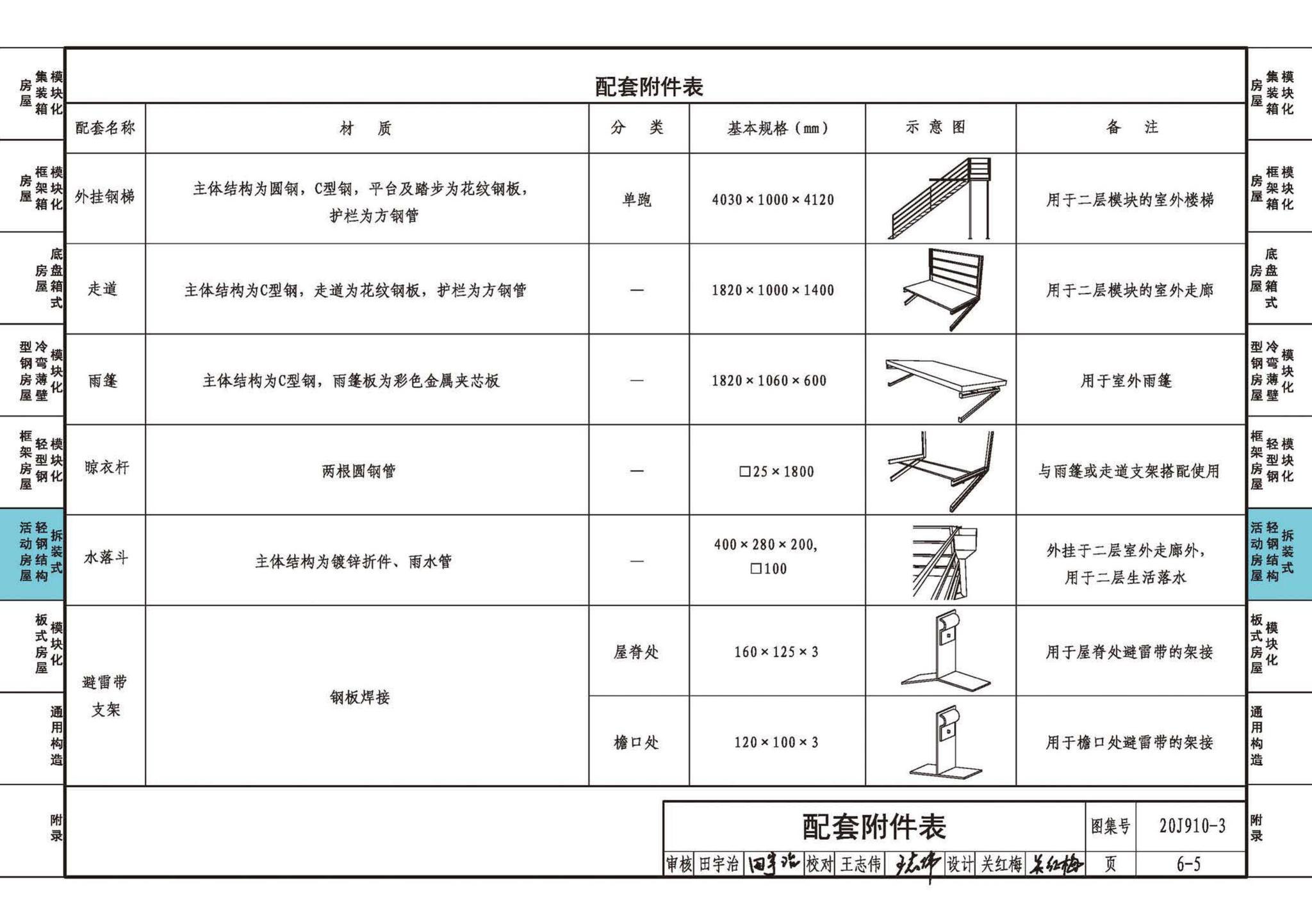 20J910-3--模块化钢结构房屋建筑构造