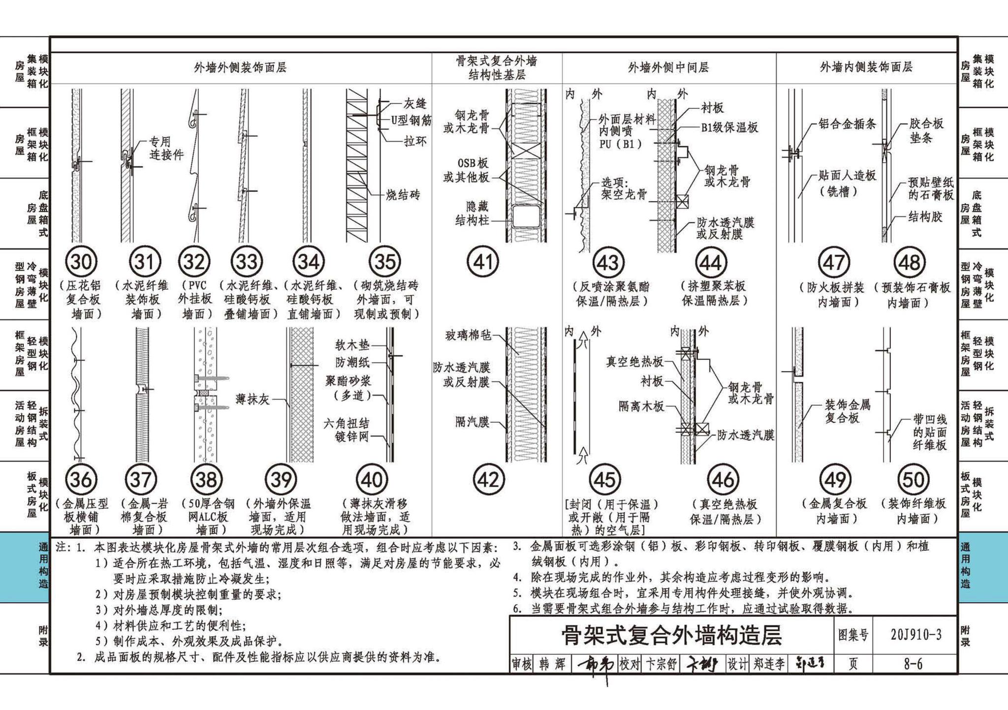 20J910-3--模块化钢结构房屋建筑构造