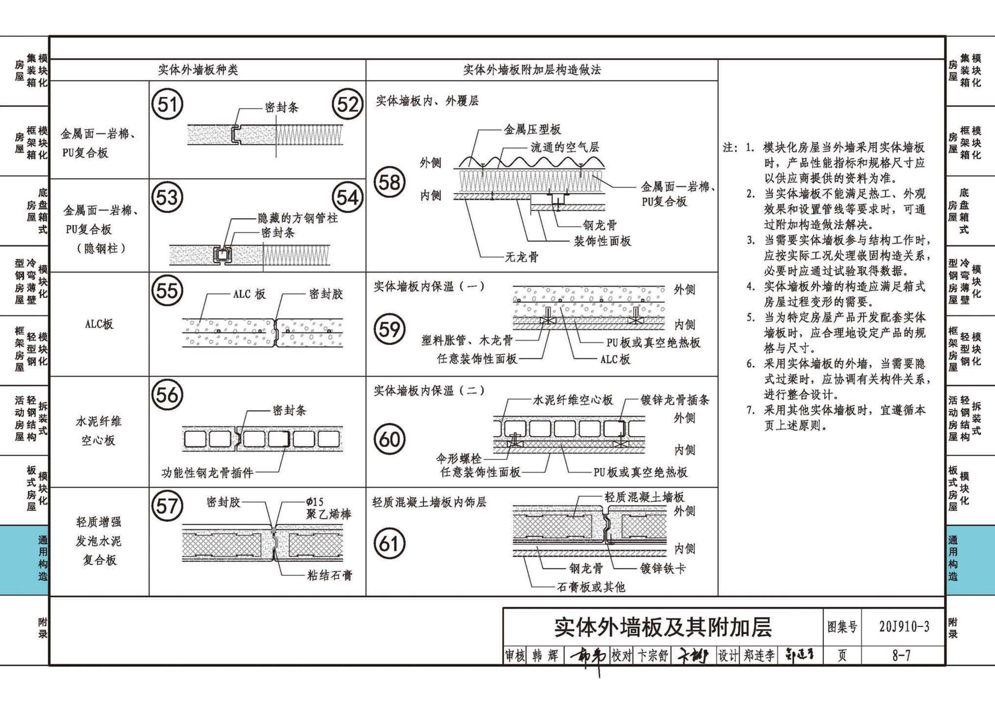 20J910-3--模块化钢结构房屋建筑构造