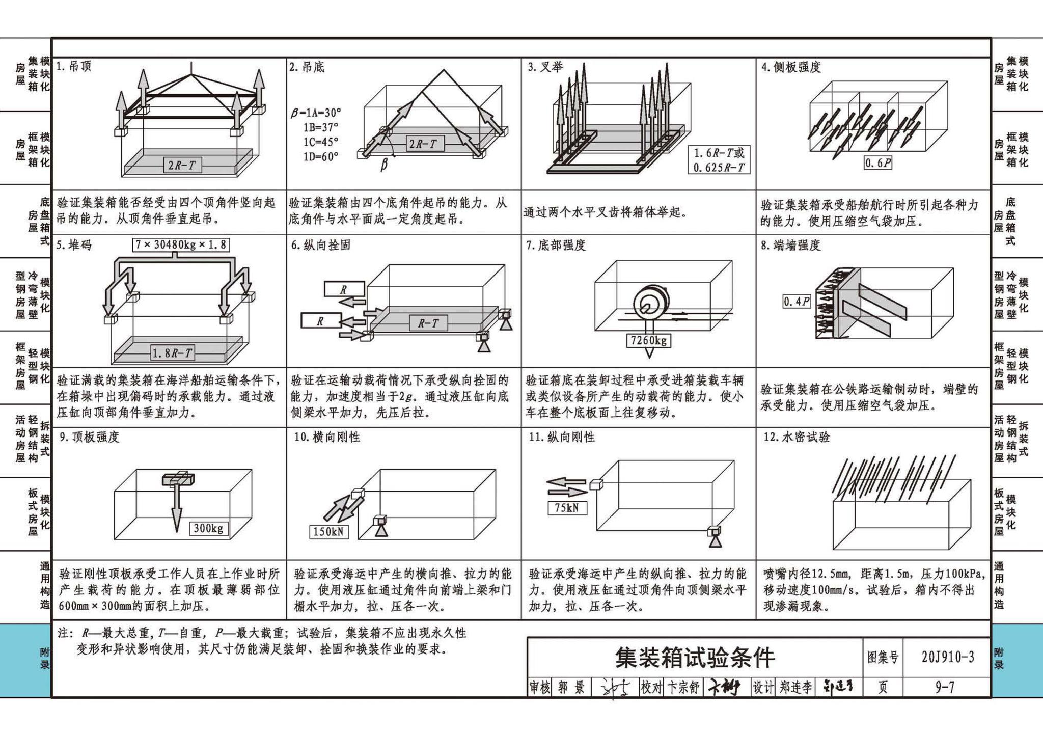 20J910-3--模块化钢结构房屋建筑构造