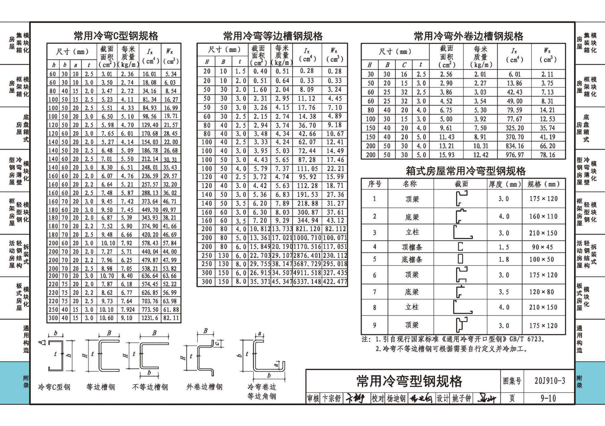 20J910-3--模块化钢结构房屋建筑构造