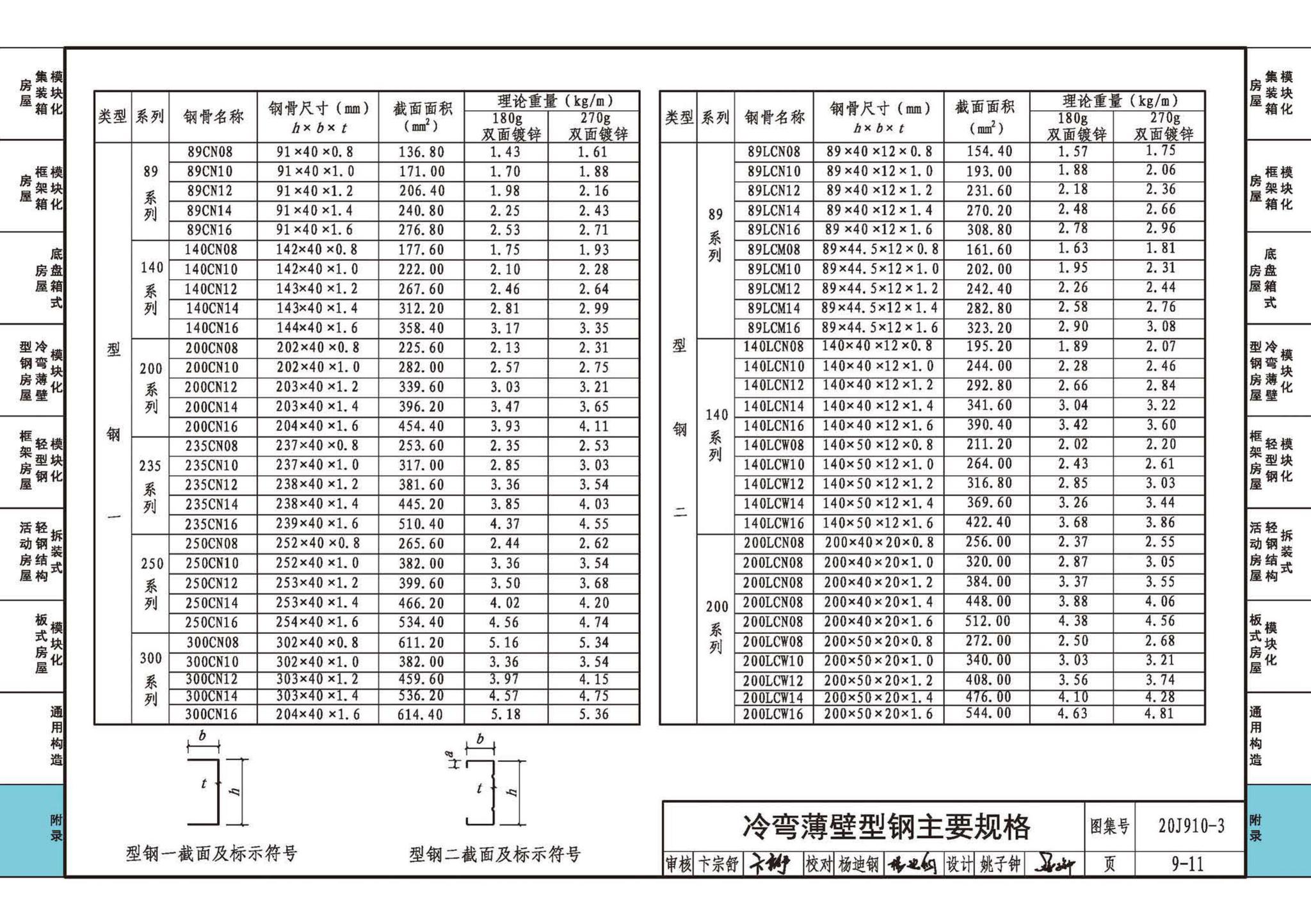 20J910-3--模块化钢结构房屋建筑构造