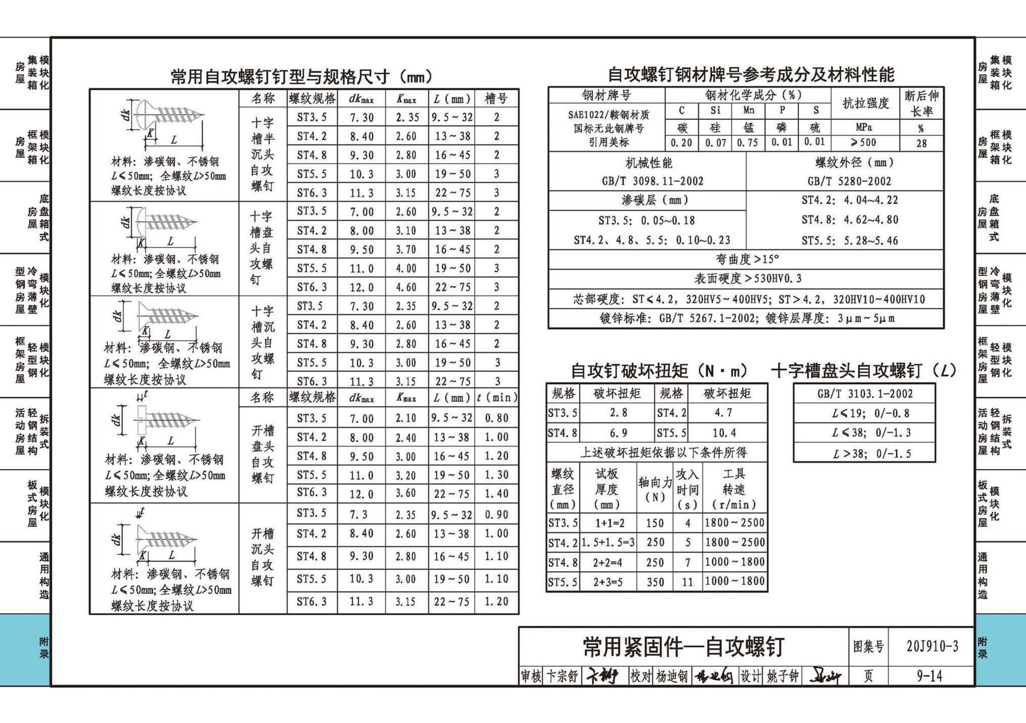 20J910-3--模块化钢结构房屋建筑构造