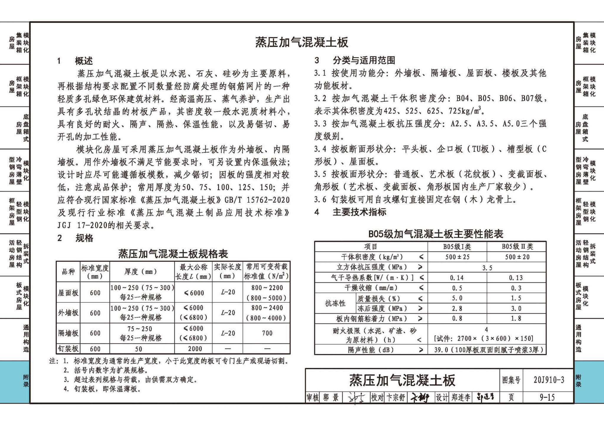 20J910-3--模块化钢结构房屋建筑构造