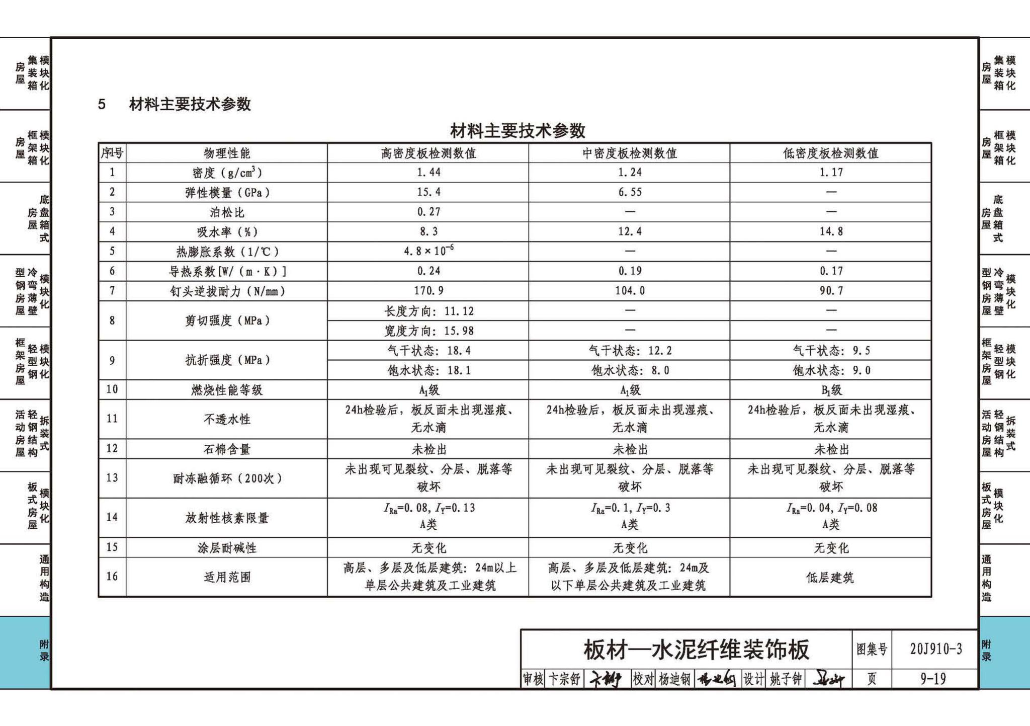 20J910-3--模块化钢结构房屋建筑构造