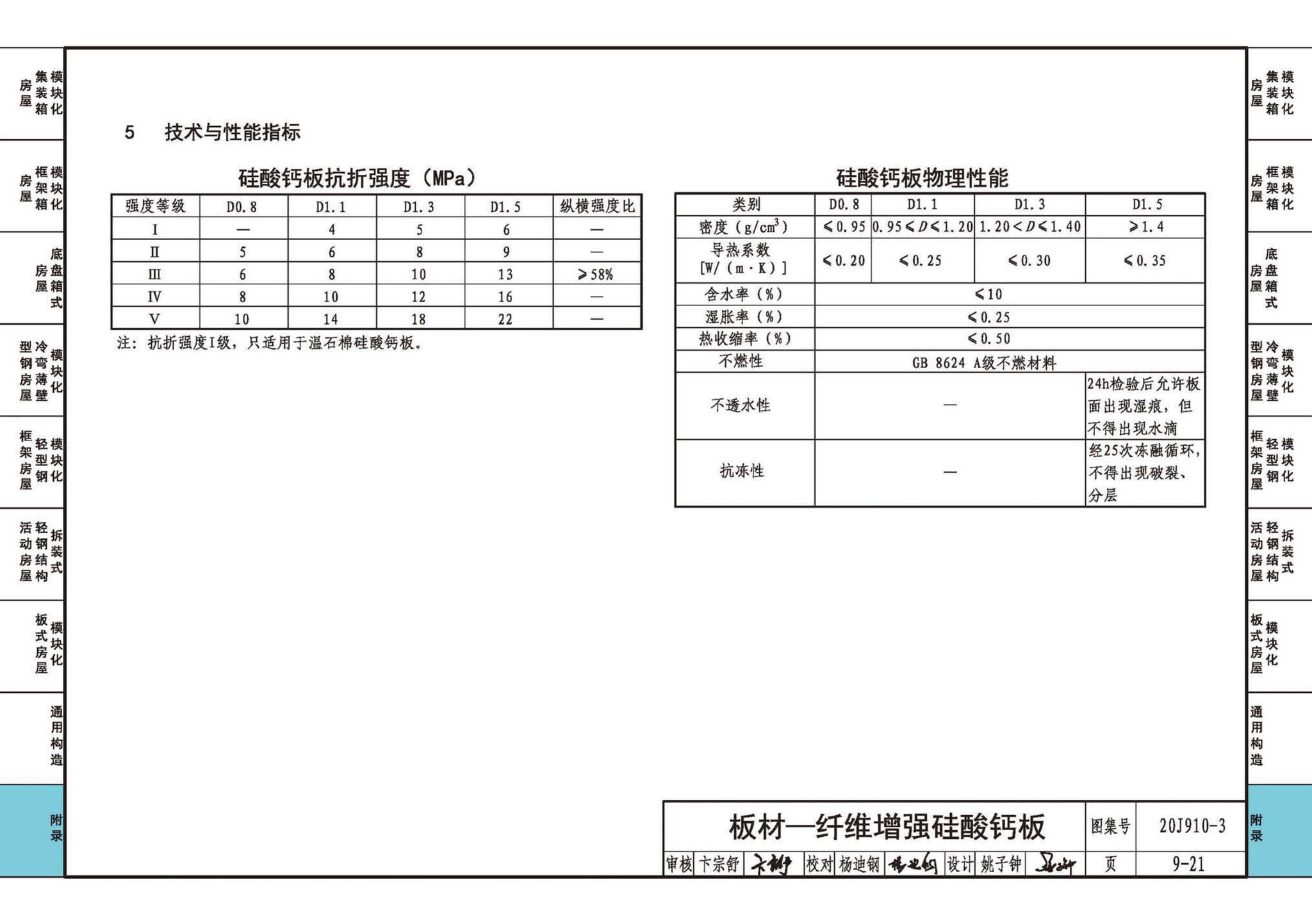 20J910-3--模块化钢结构房屋建筑构造