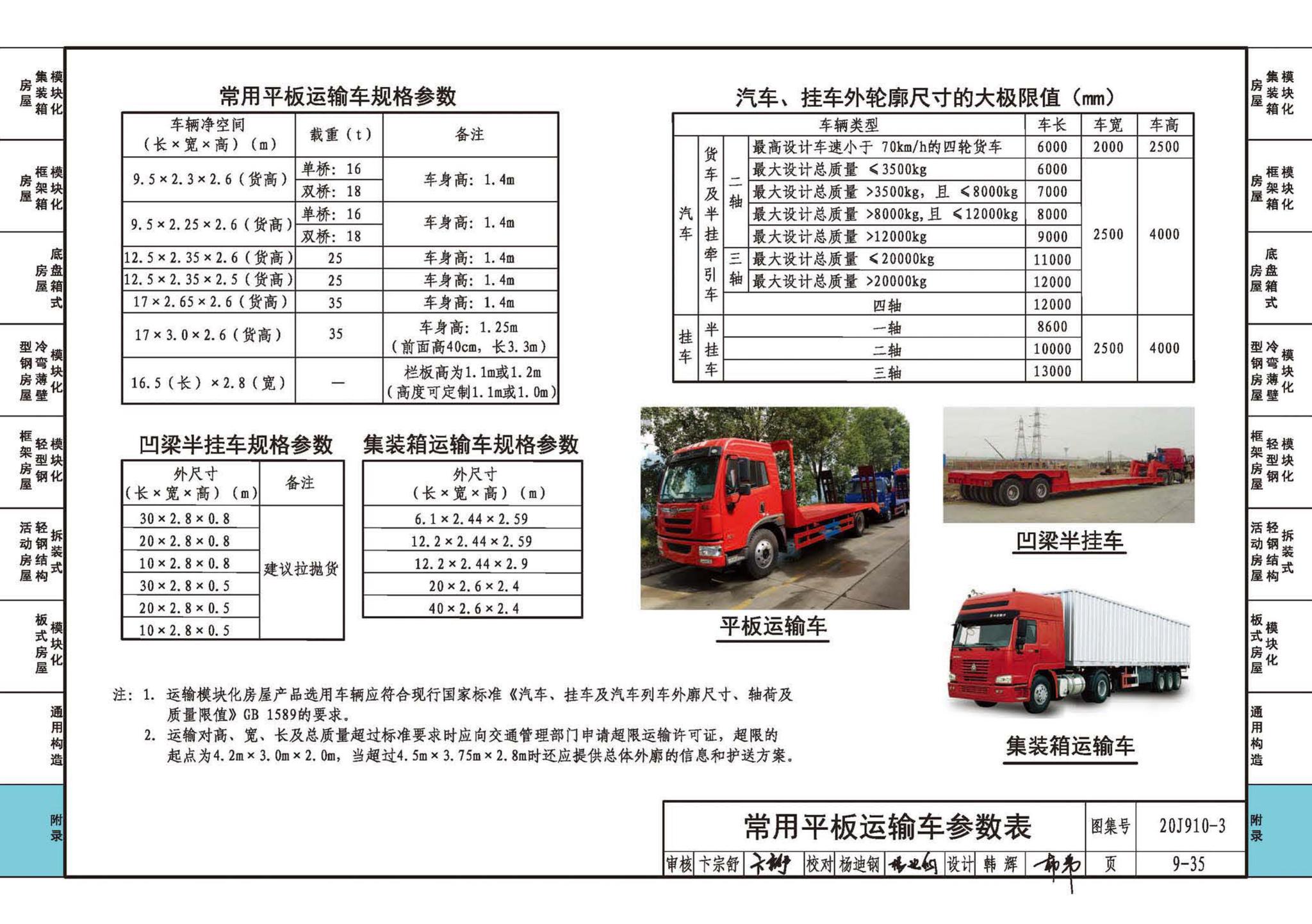 20J910-3--模块化钢结构房屋建筑构造