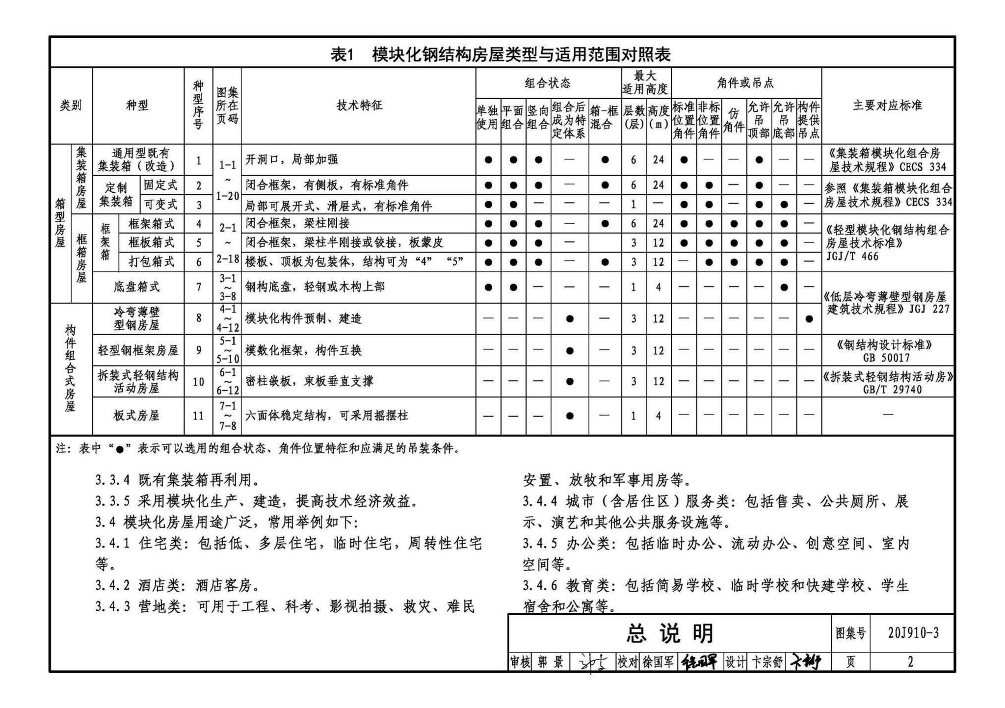 20J910-3--模块化钢结构房屋建筑构造