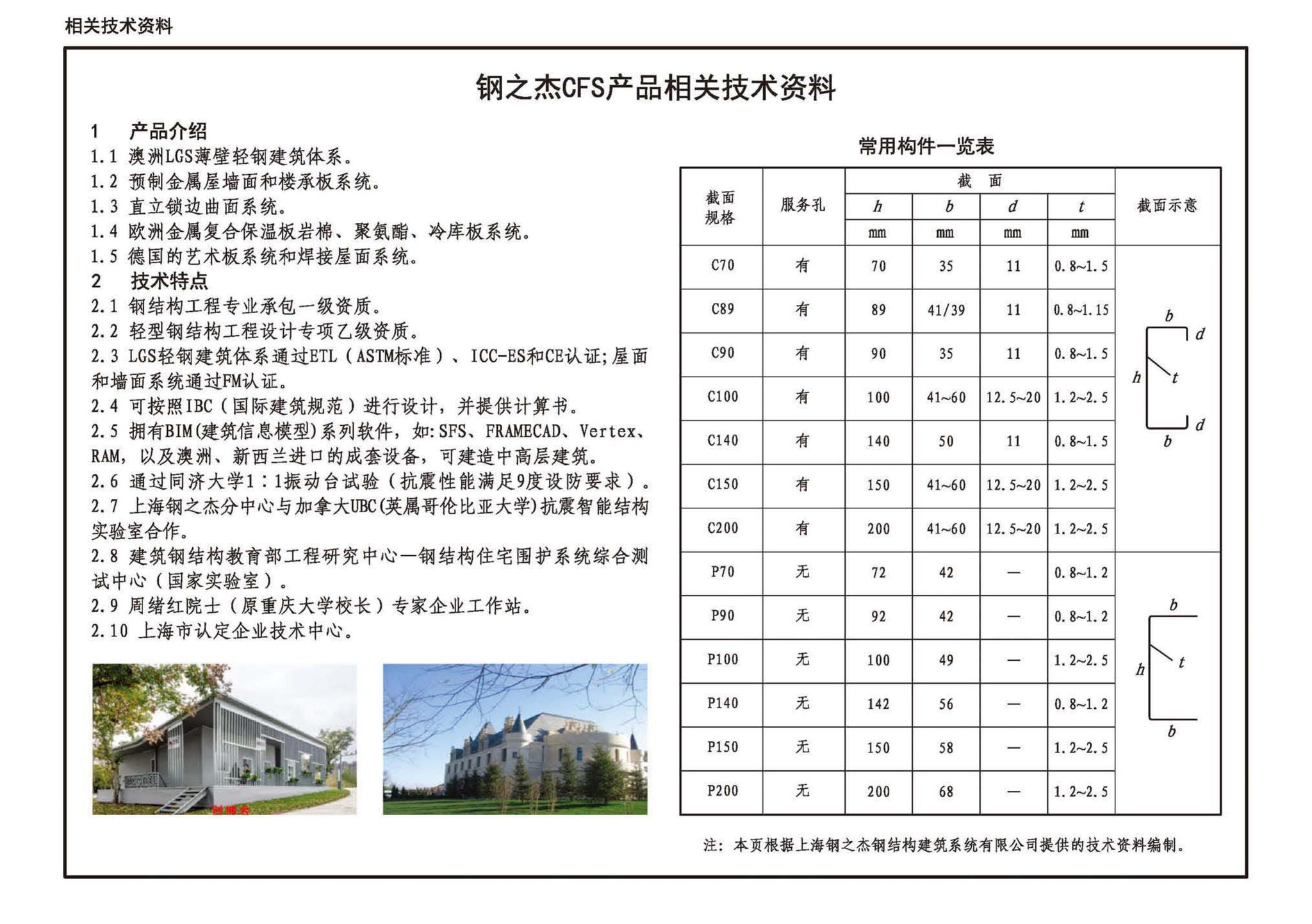 20J910-3--模块化钢结构房屋建筑构造