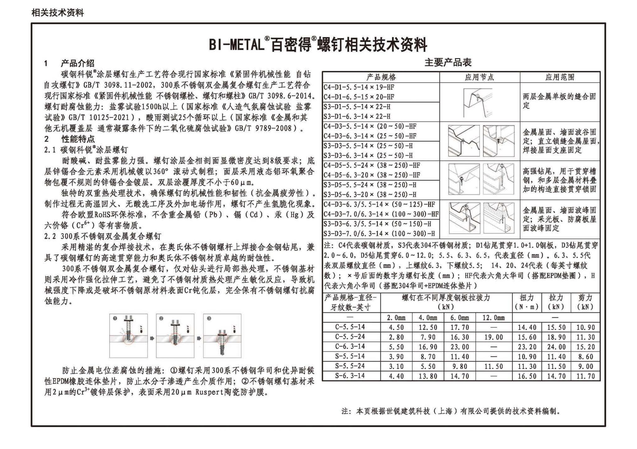 20J910-3--模块化钢结构房屋建筑构造