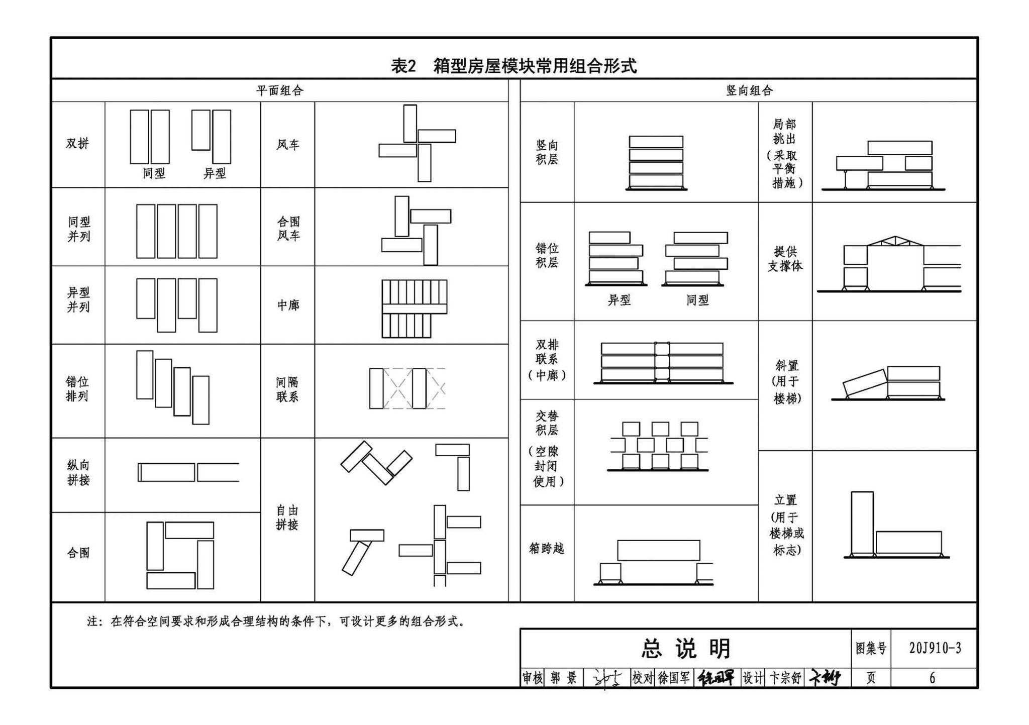 20J910-3--模块化钢结构房屋建筑构造