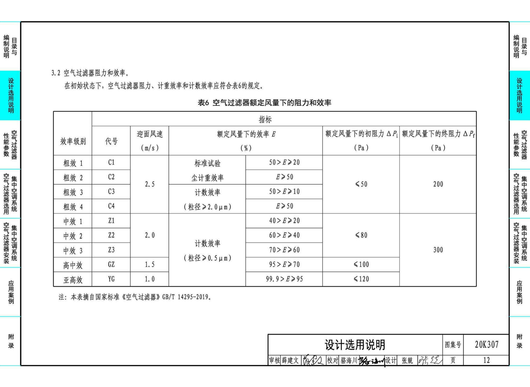 20K307--空气过滤器选用与安装