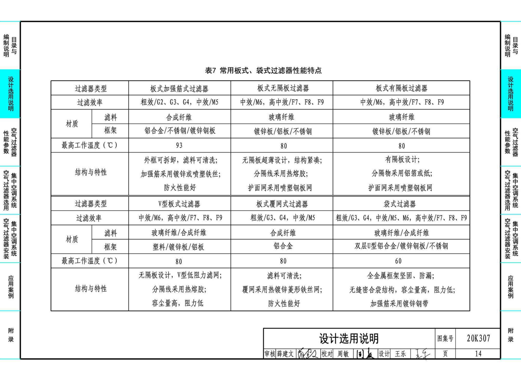 20K307--空气过滤器选用与安装