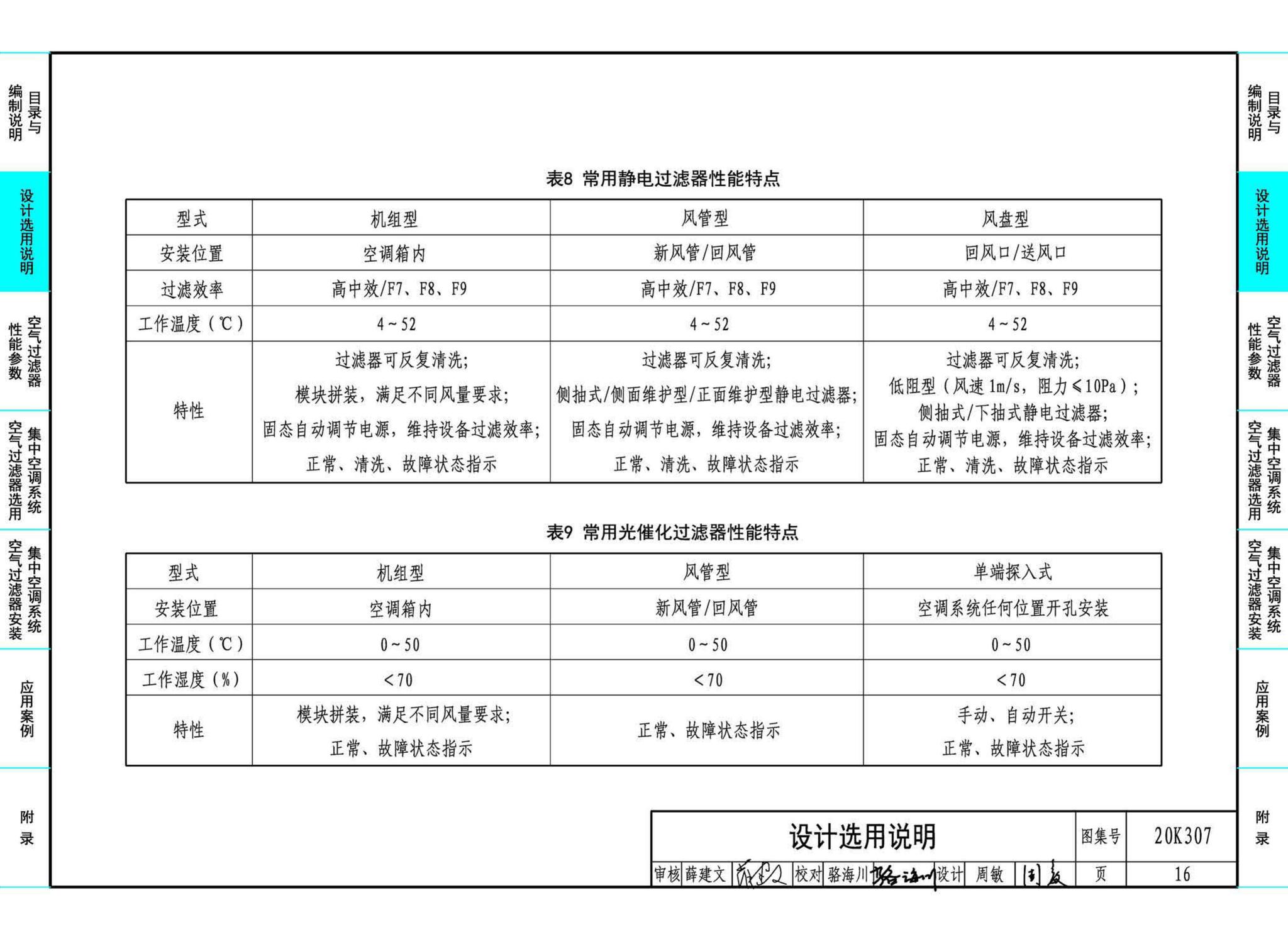 20K307--空气过滤器选用与安装