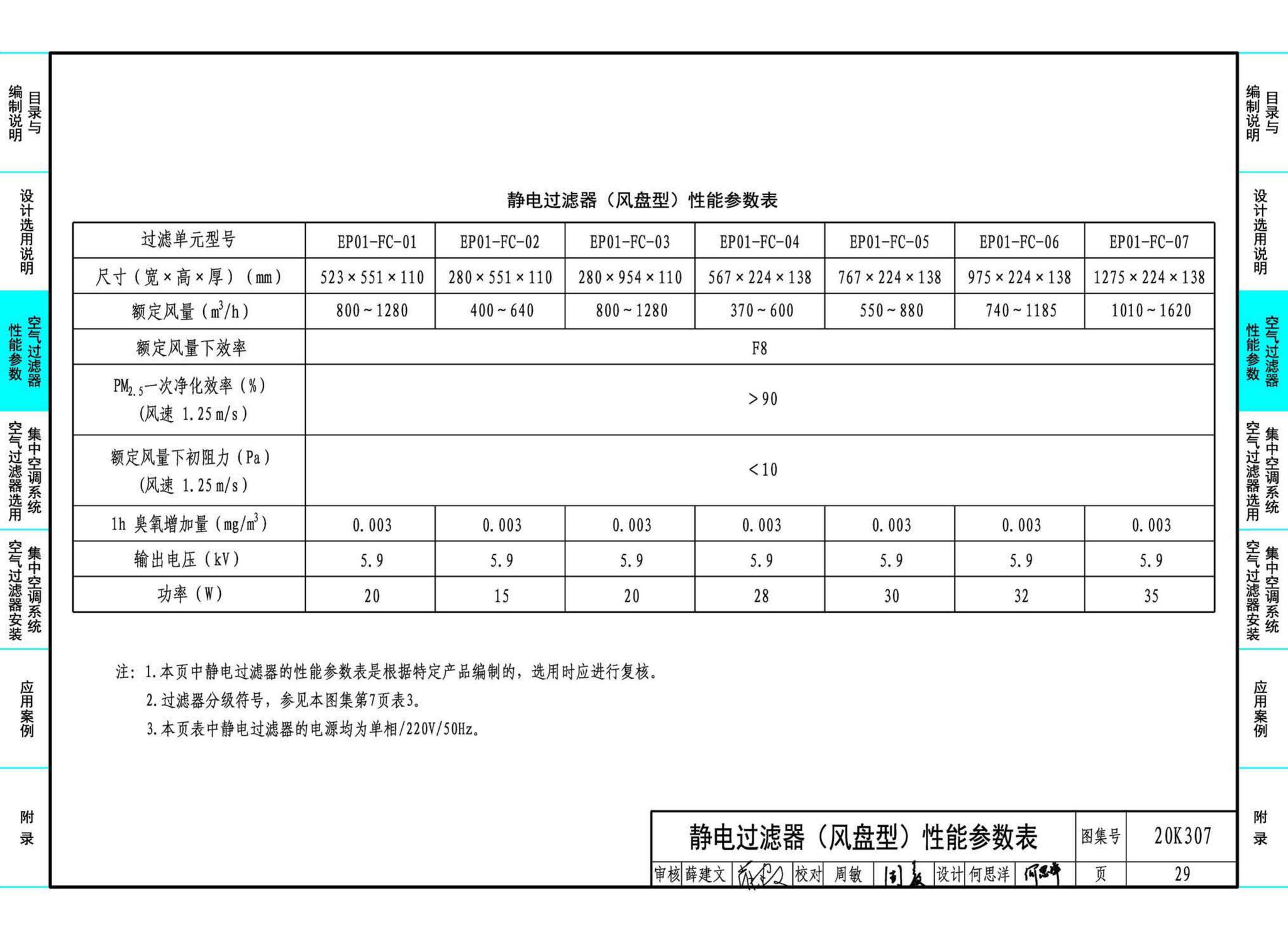 20K307--空气过滤器选用与安装