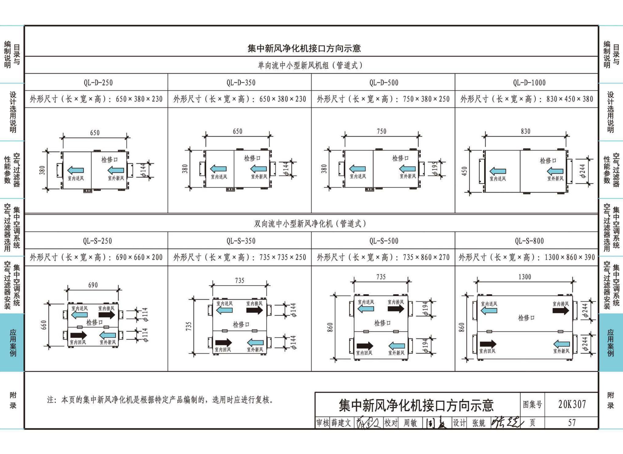 20K307--空气过滤器选用与安装