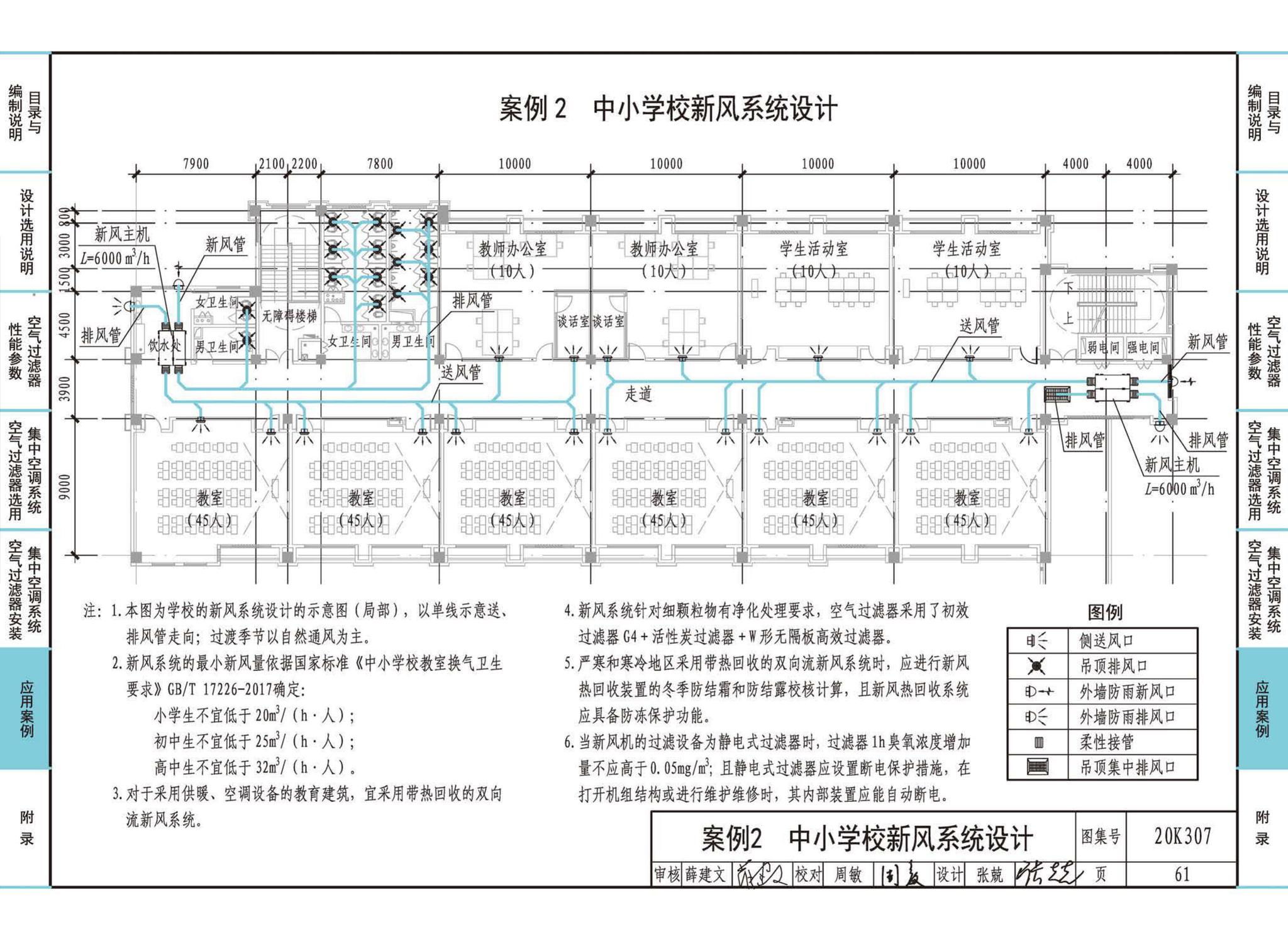 20K307--空气过滤器选用与安装