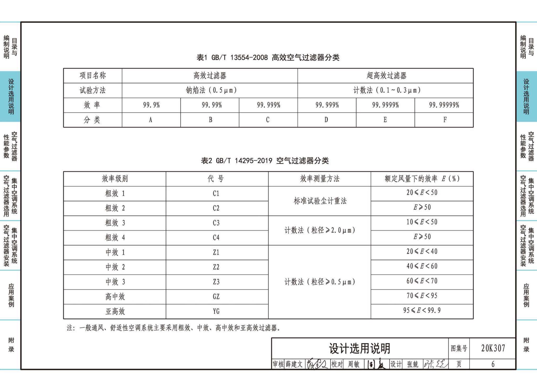 20K307--空气过滤器选用与安装