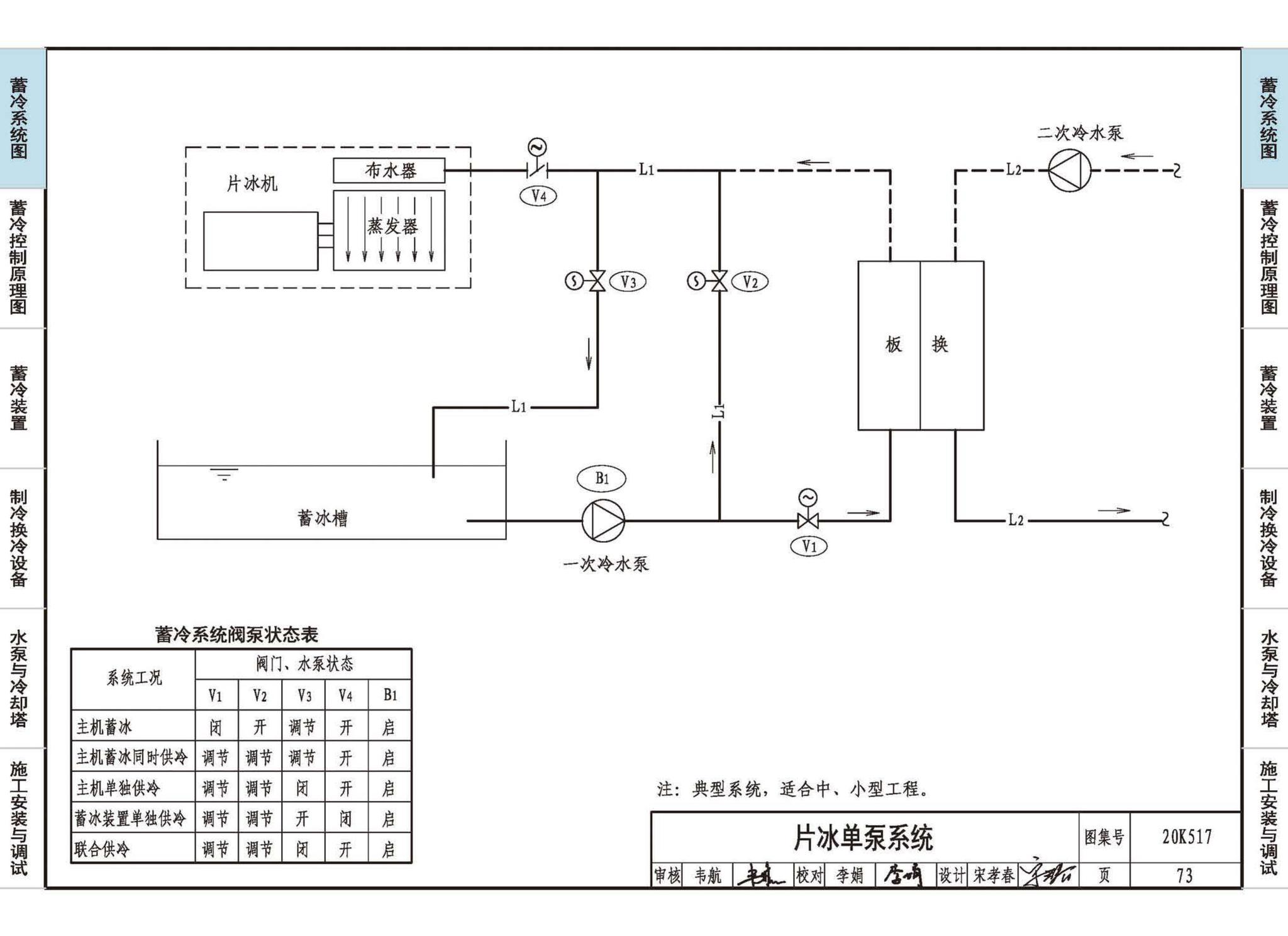 20K517--蓄冷系统设计与施工